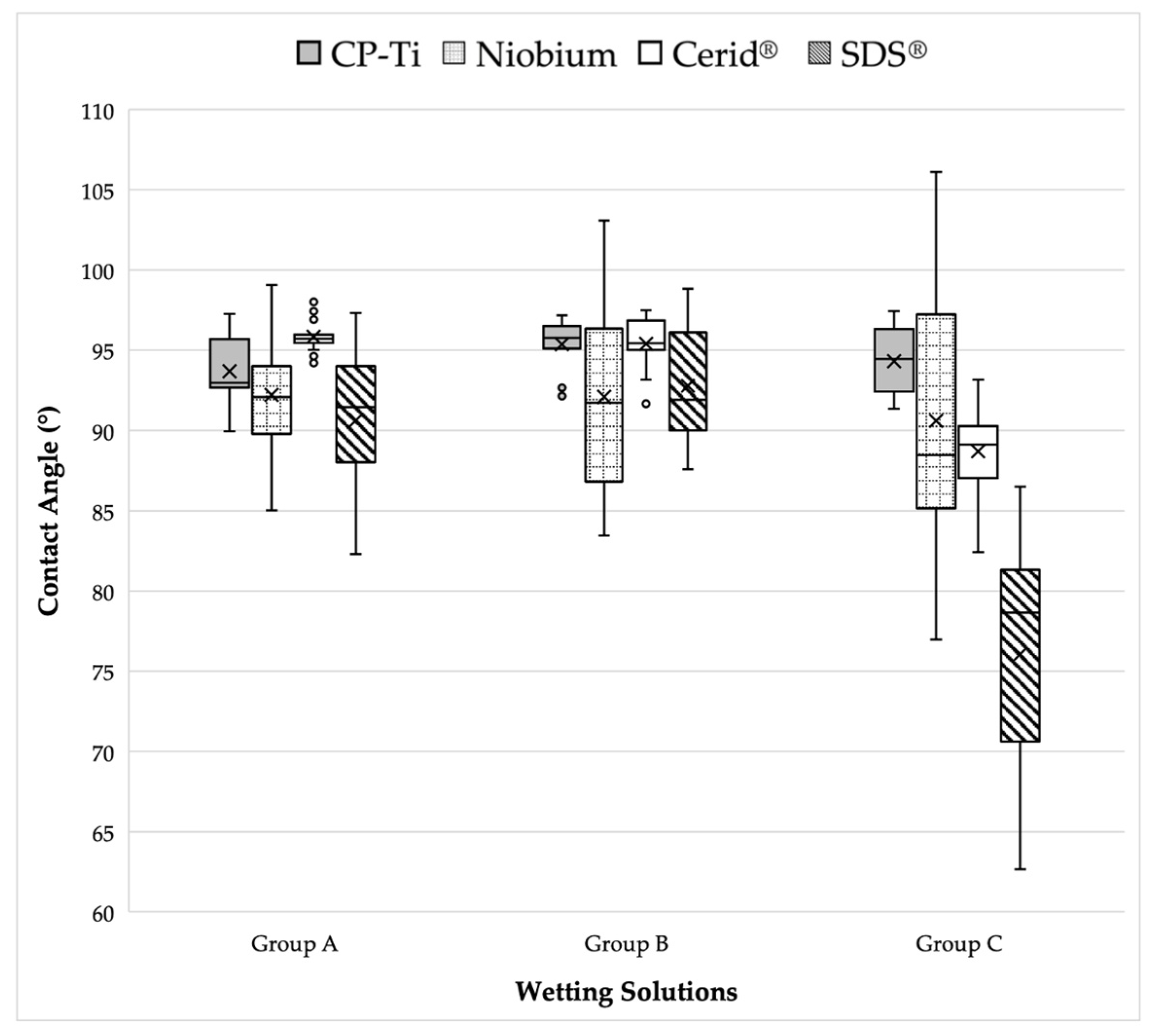 Materials 17 04052 g002