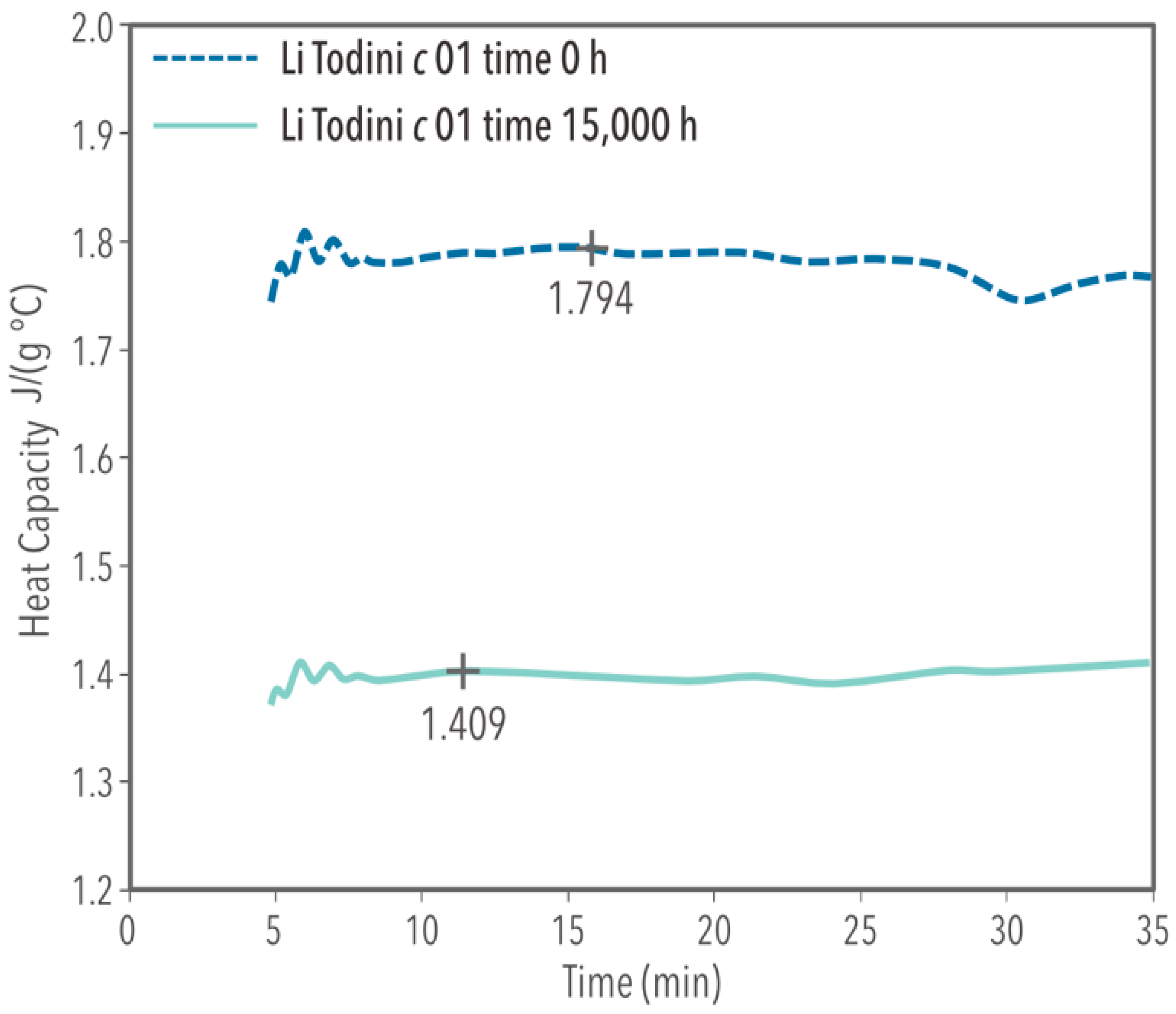 Materials 17 04053 g003 Materials 17 04053 g003
