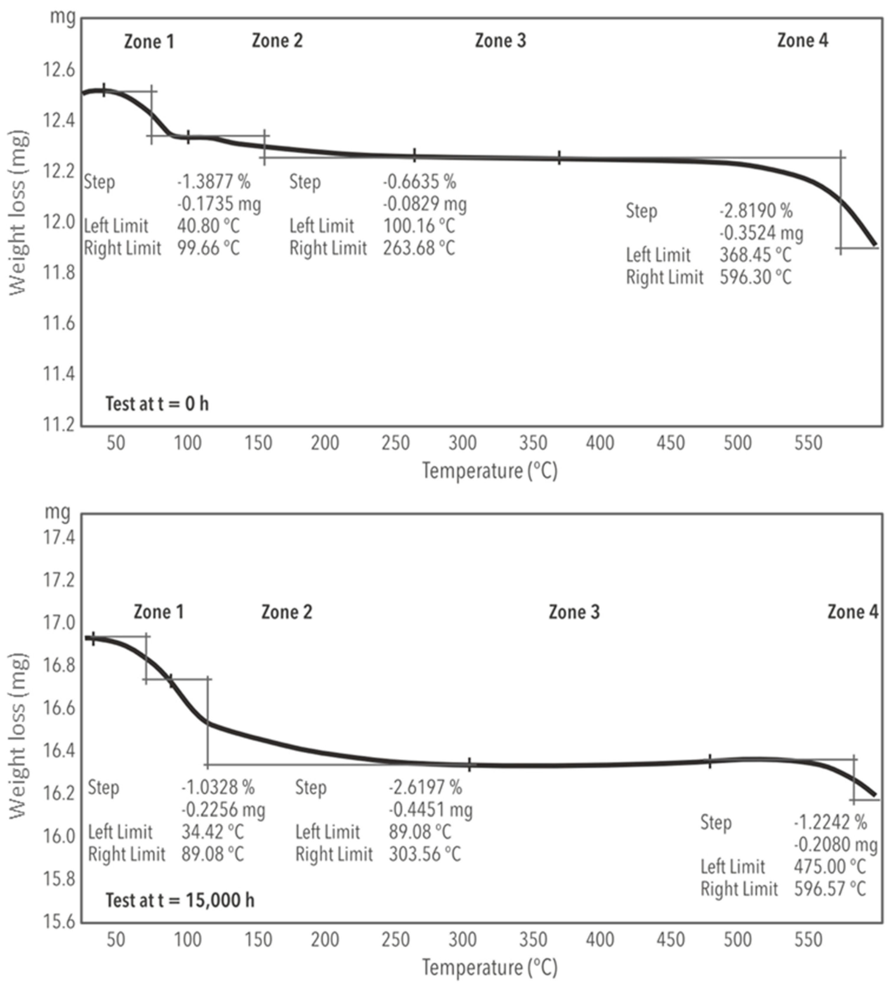 Materials 17 04053 g005 Materials 17 04053 g005