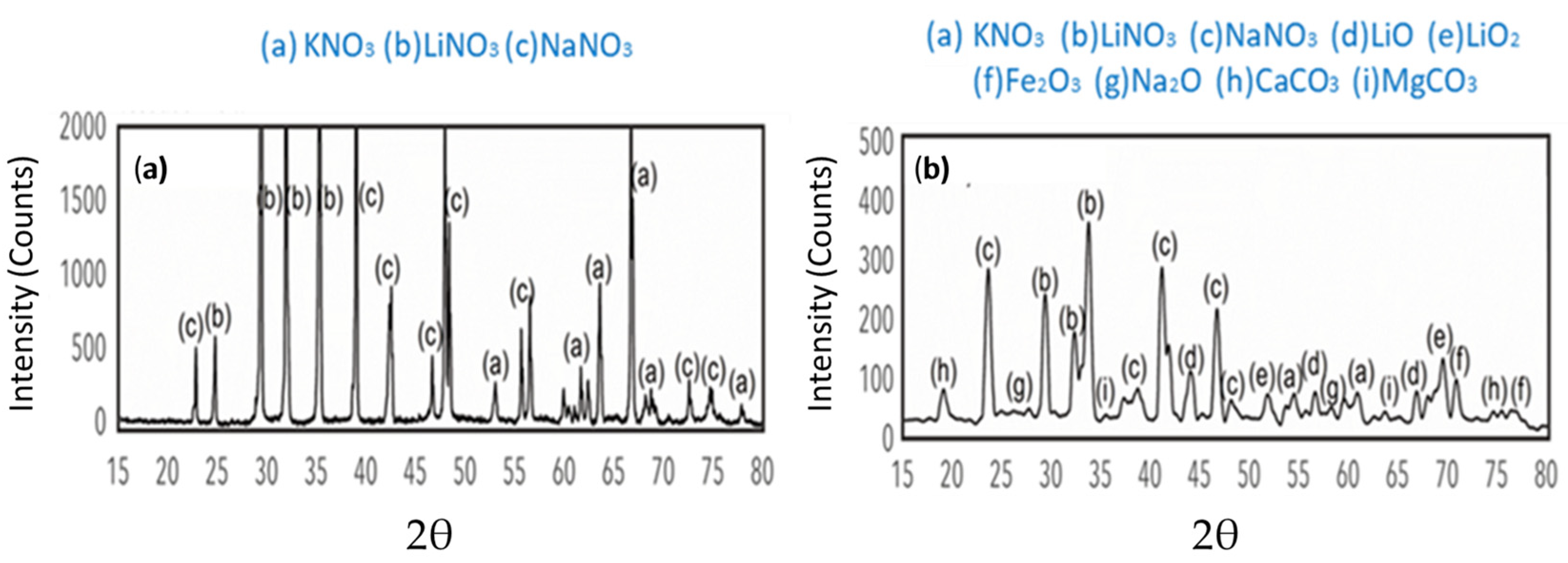 Materials 17 04053 g006 Materials 17 04053 g006