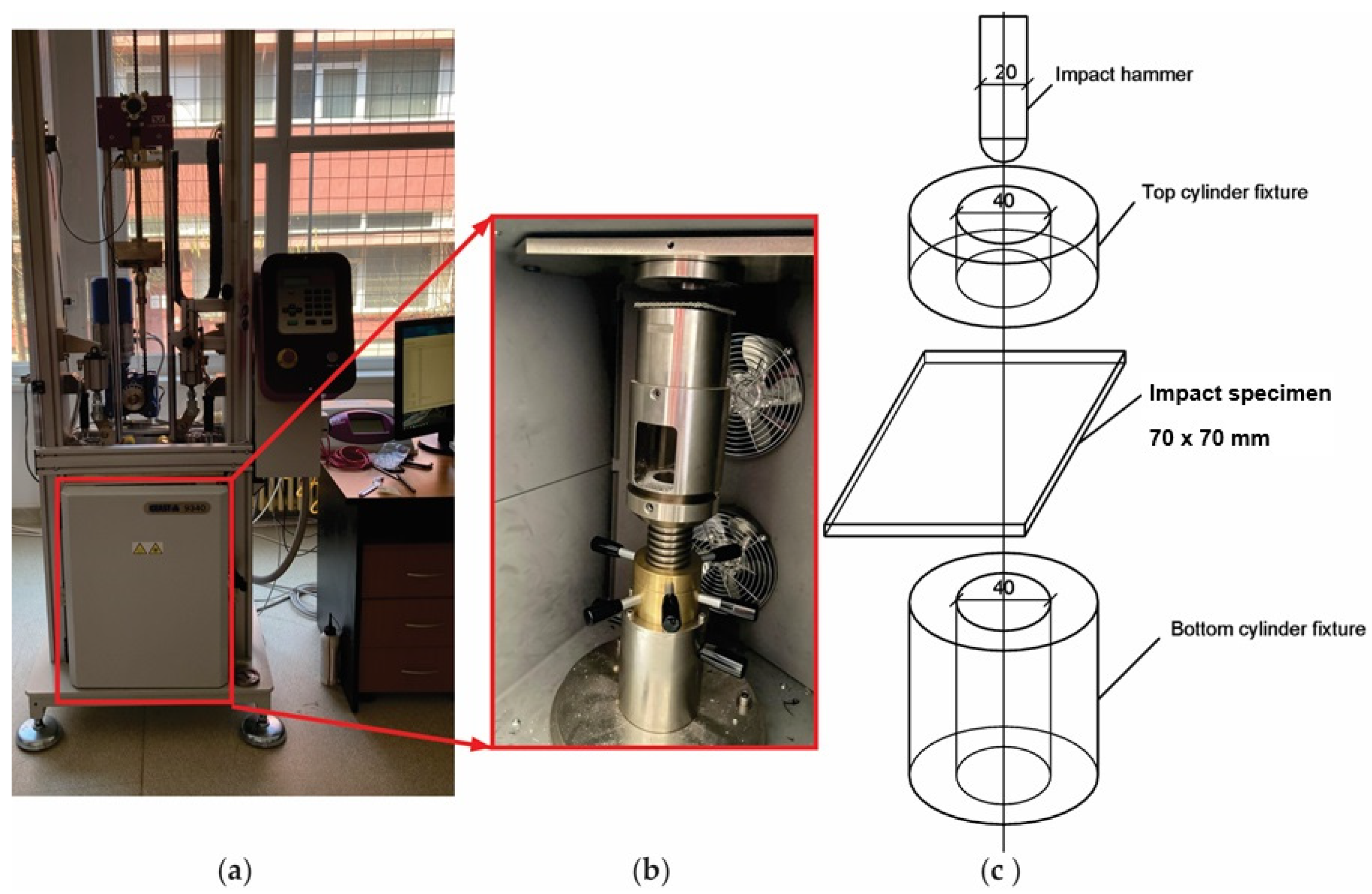 Materials 17 04055 g003