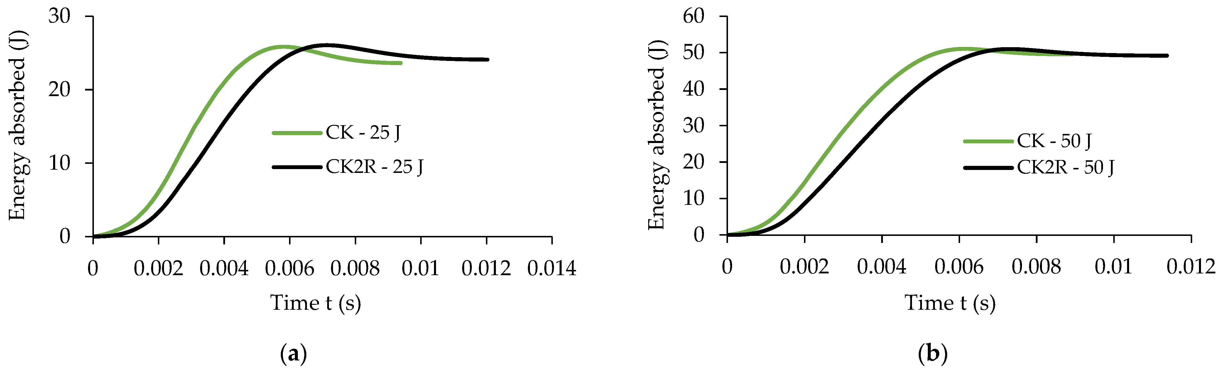 Materials 17 04055 g007a