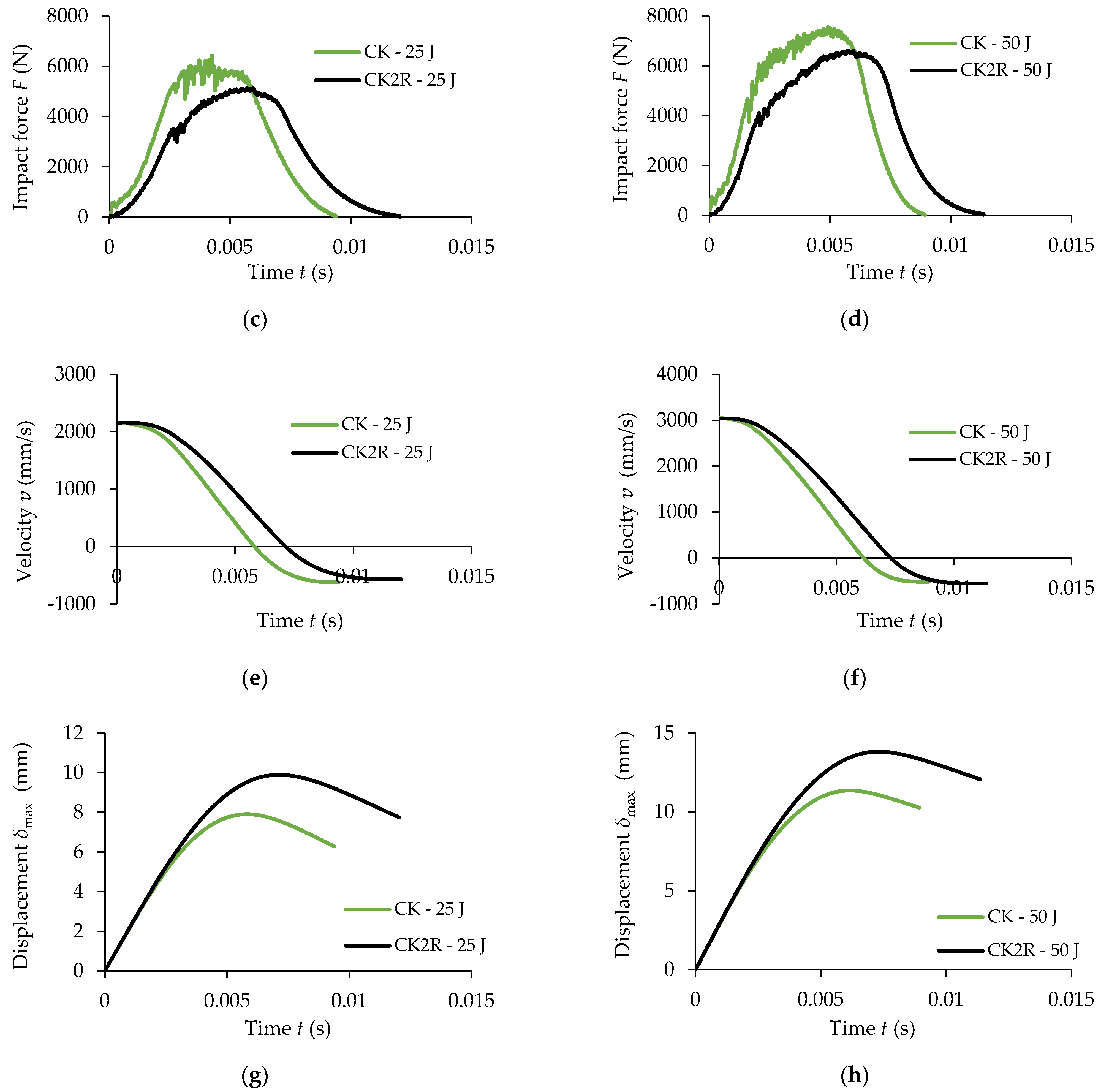 Materials 17 04055 g007b