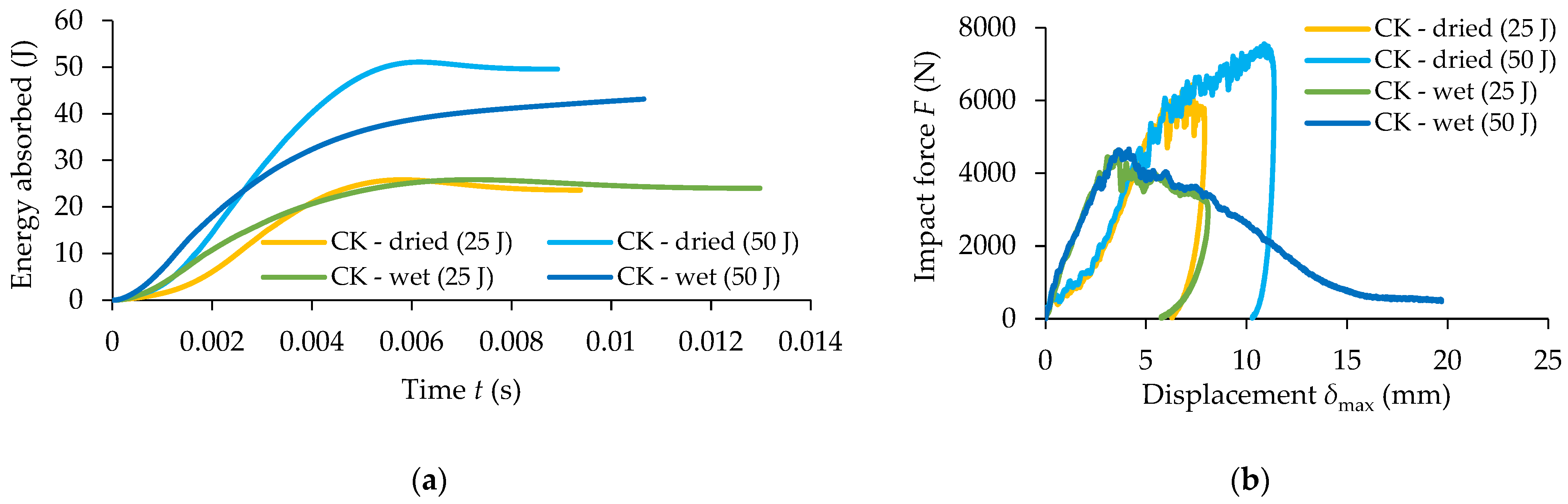 Materials 17 04055 g012a