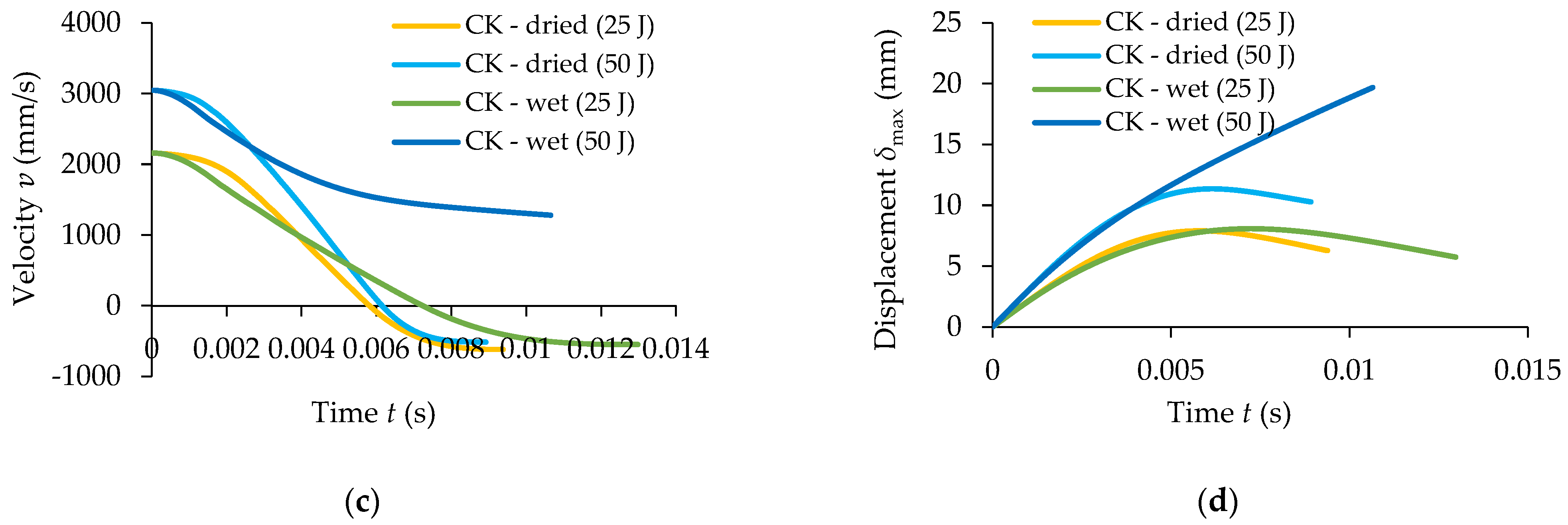 Materials 17 04055 g012b