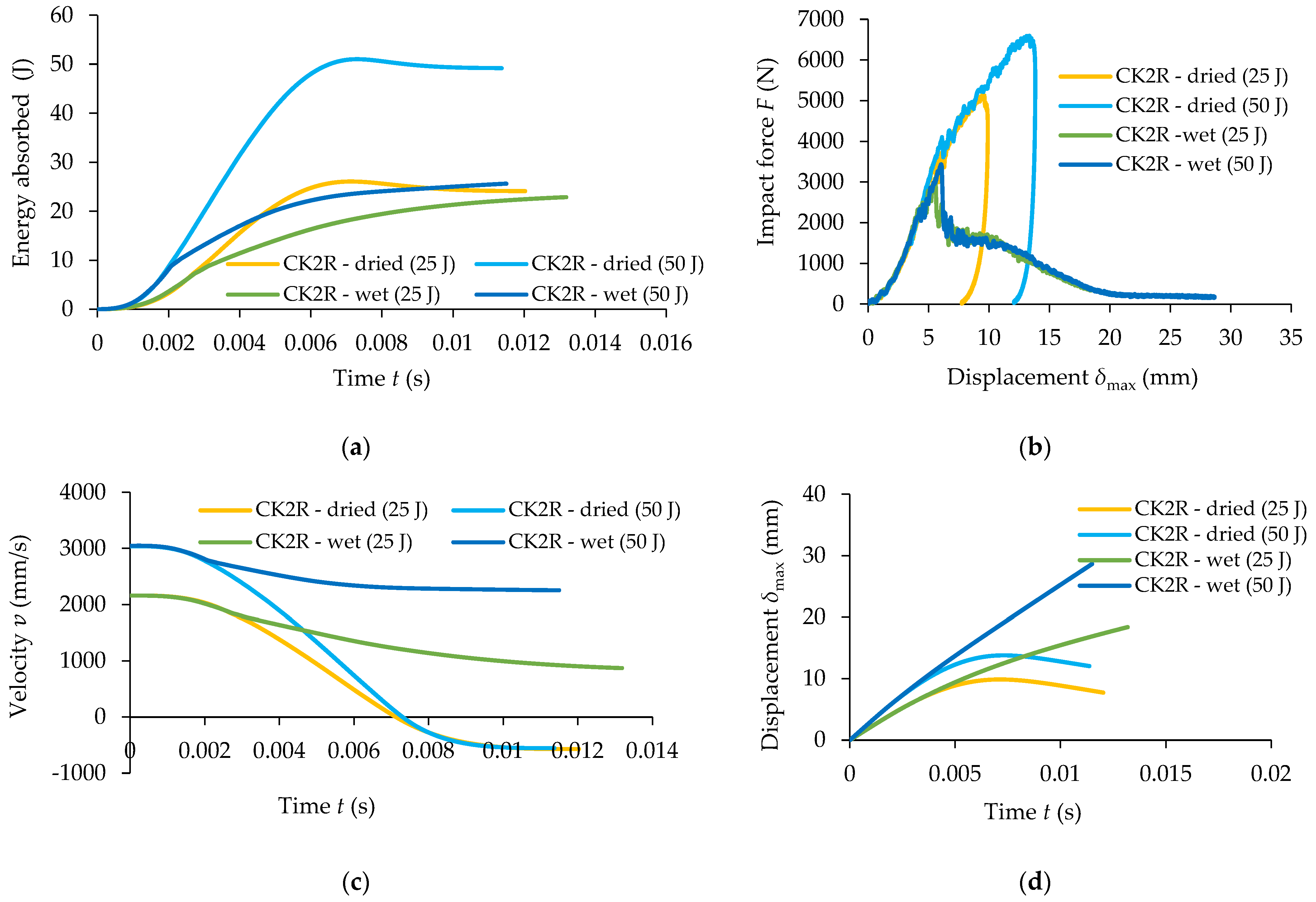 Materials 17 04055 g013