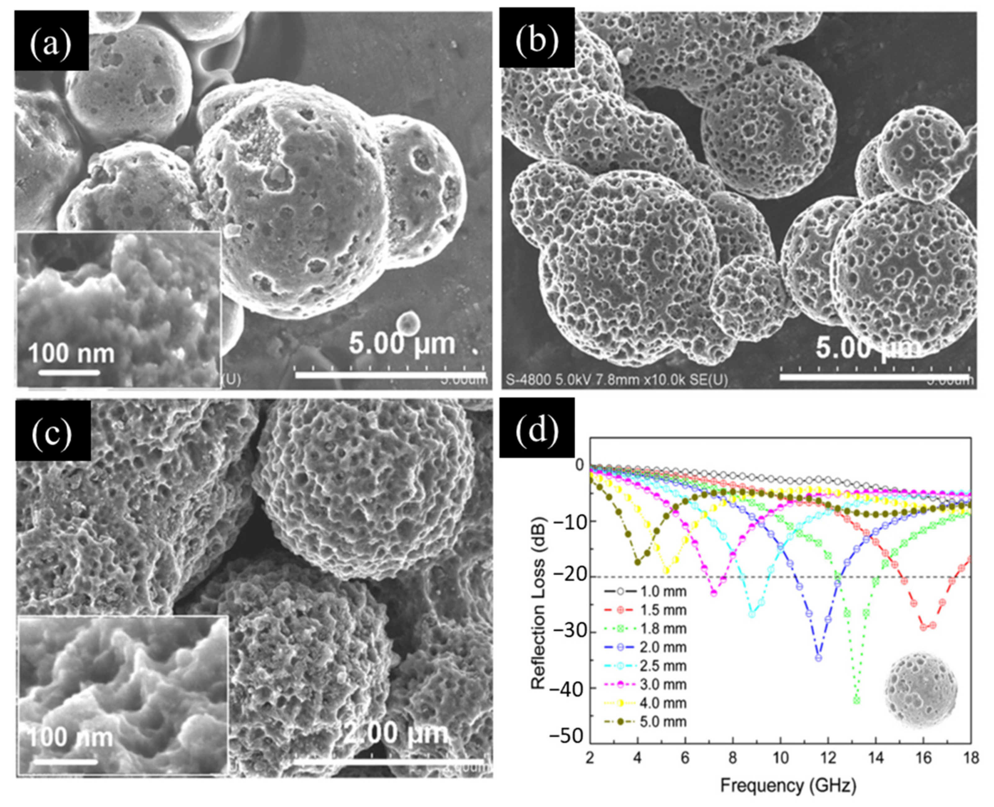 Materials 17 04058 g005