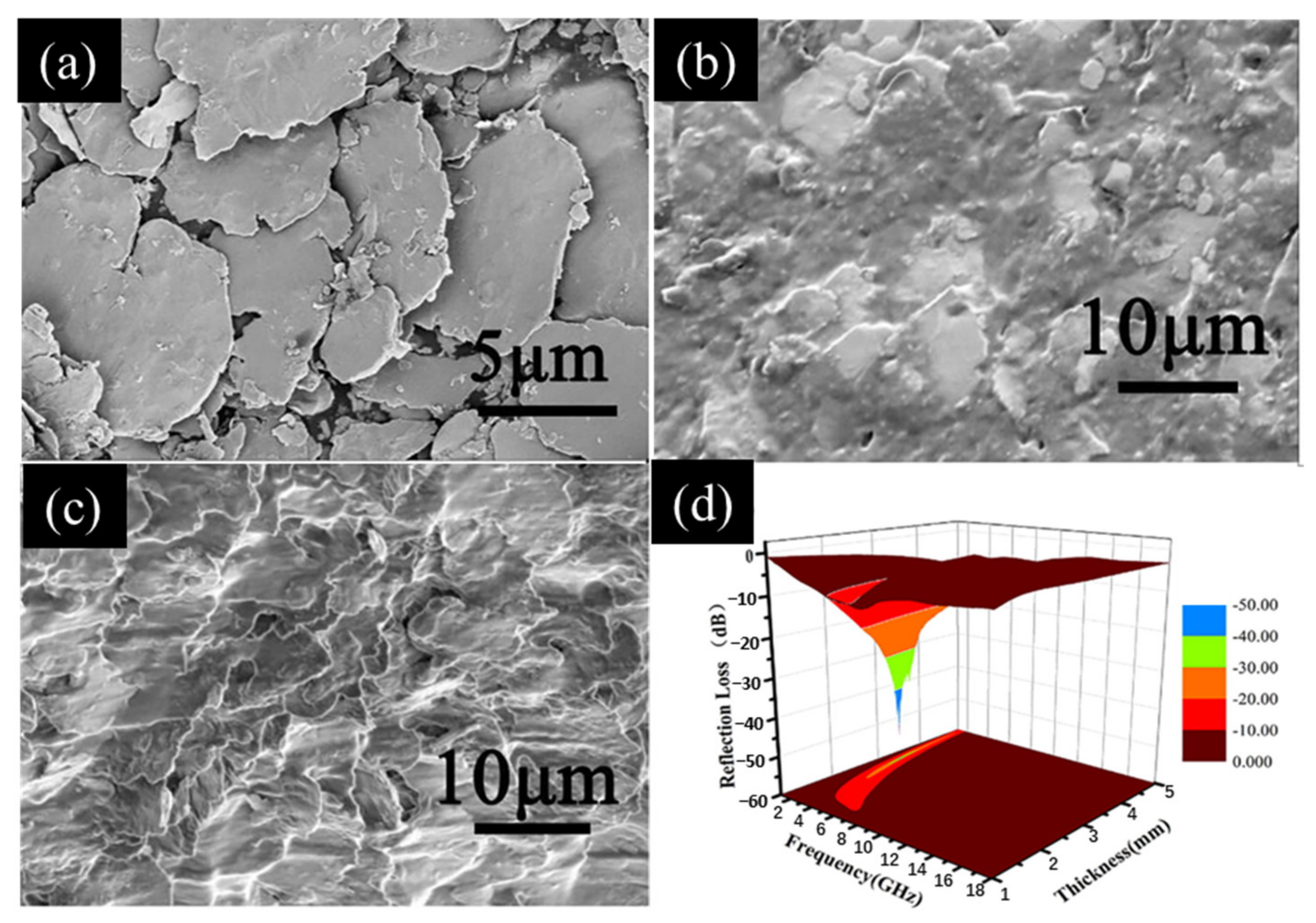 Materials 17 04058 g006