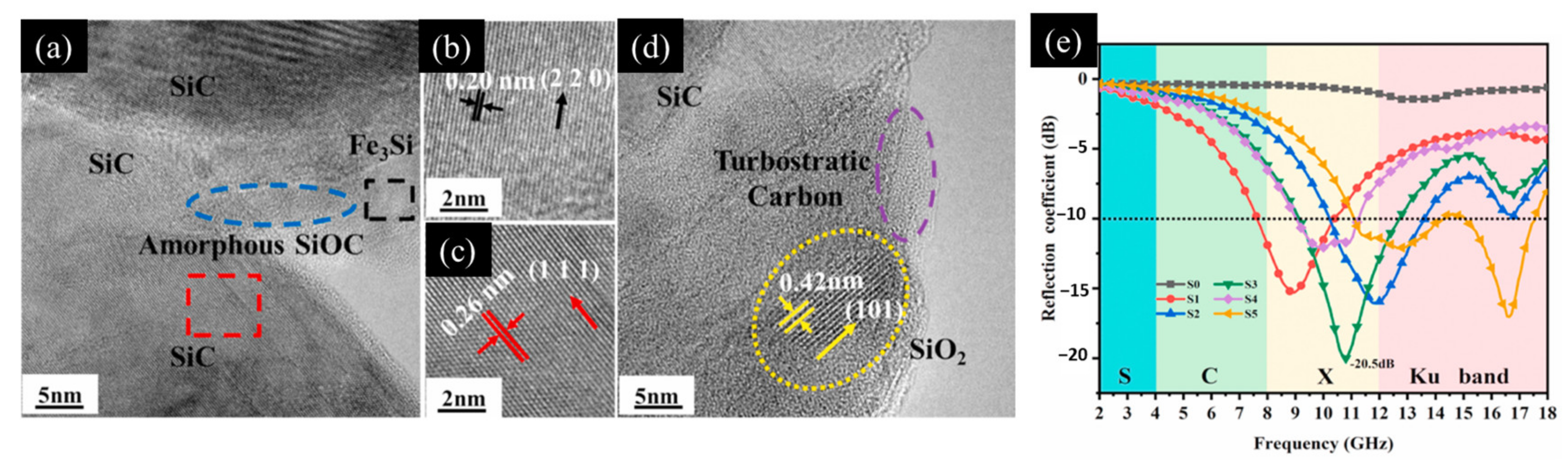 Materials 17 04058 g008