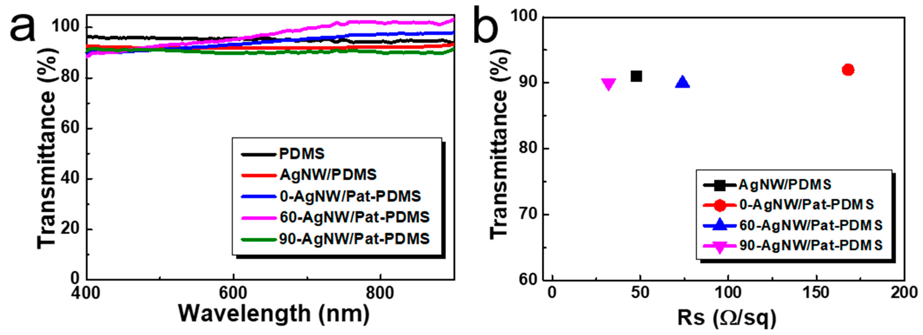 Materials 17 04059 g002