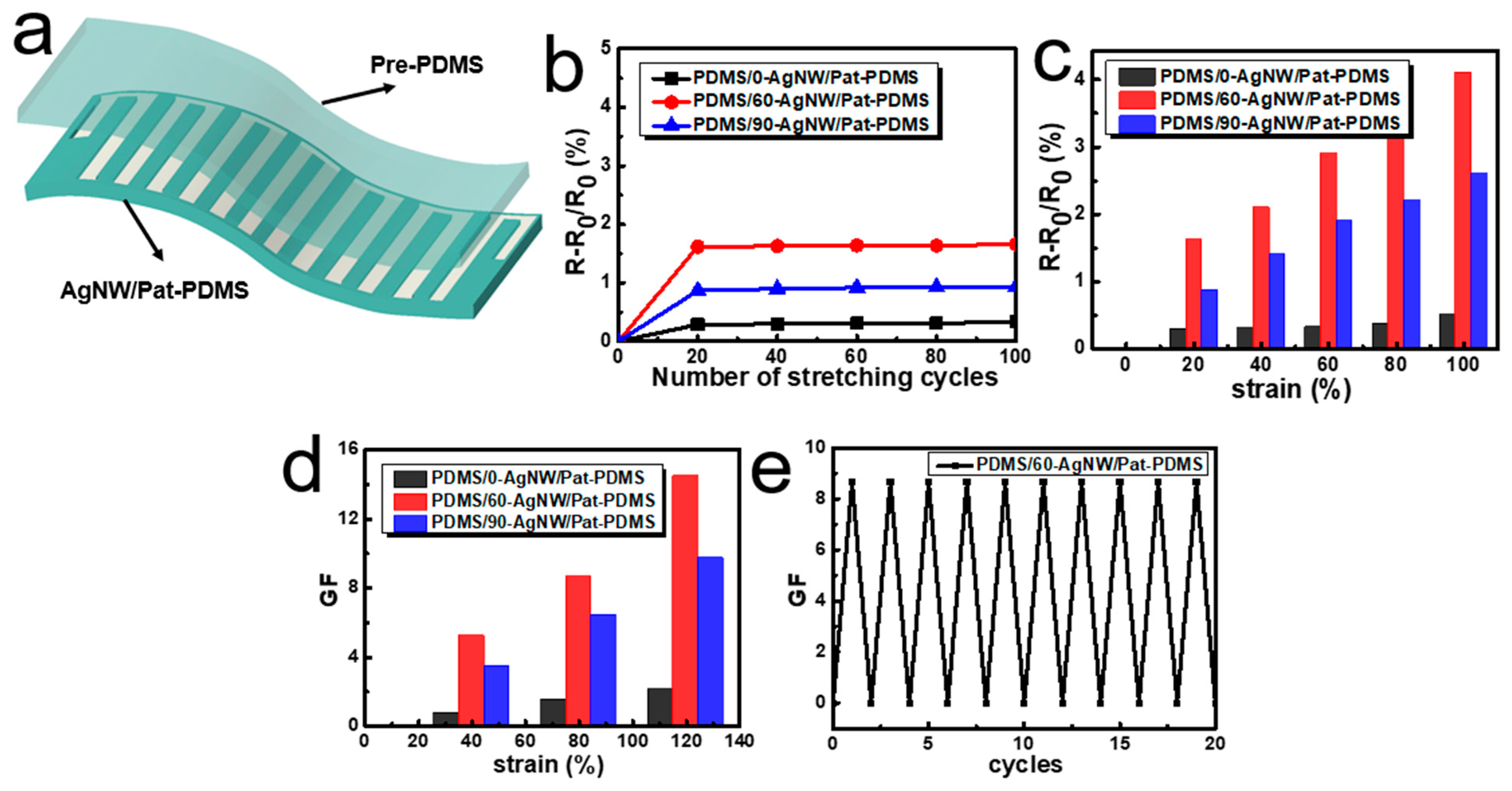 Materials 17 04059 g004