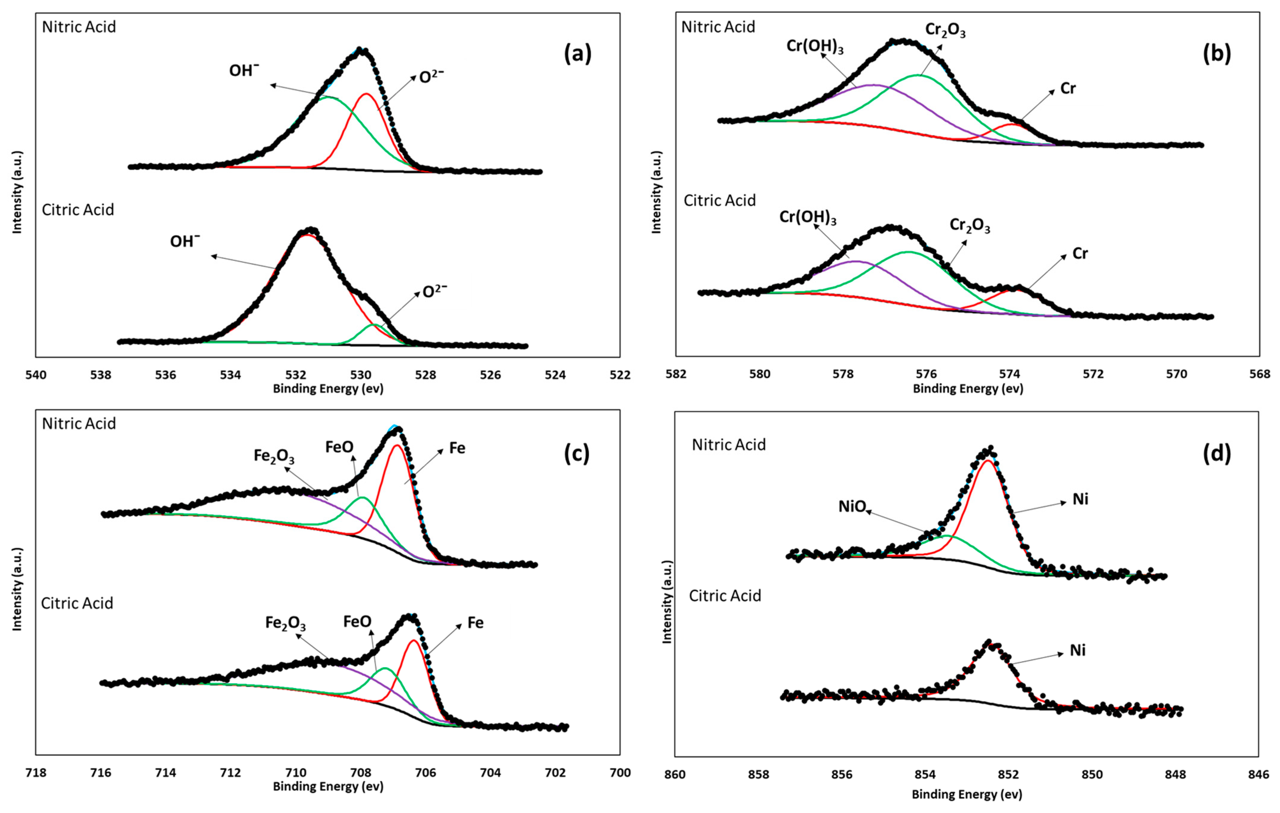 Materials 17 04060 g004