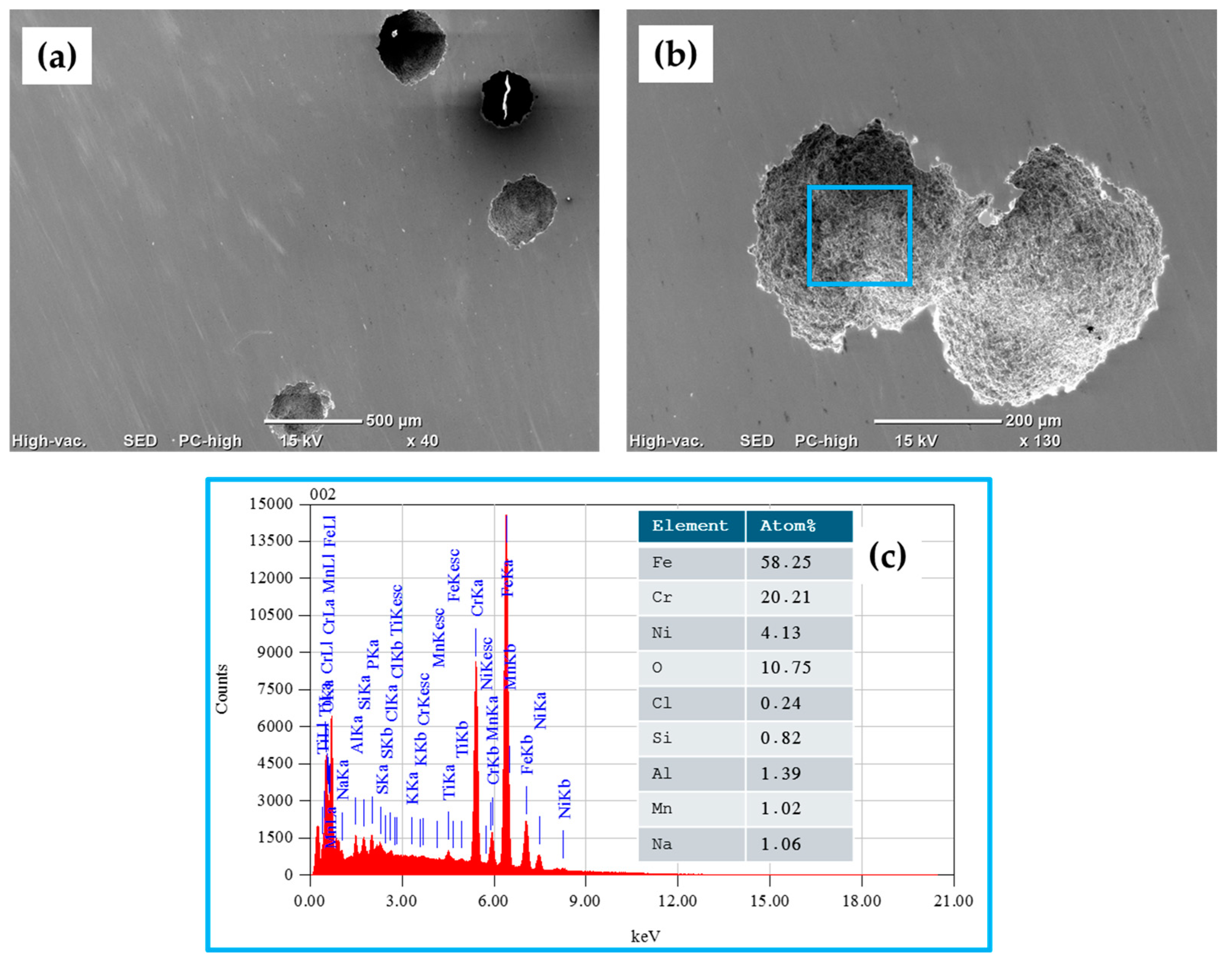 Materials 17 04060 g009