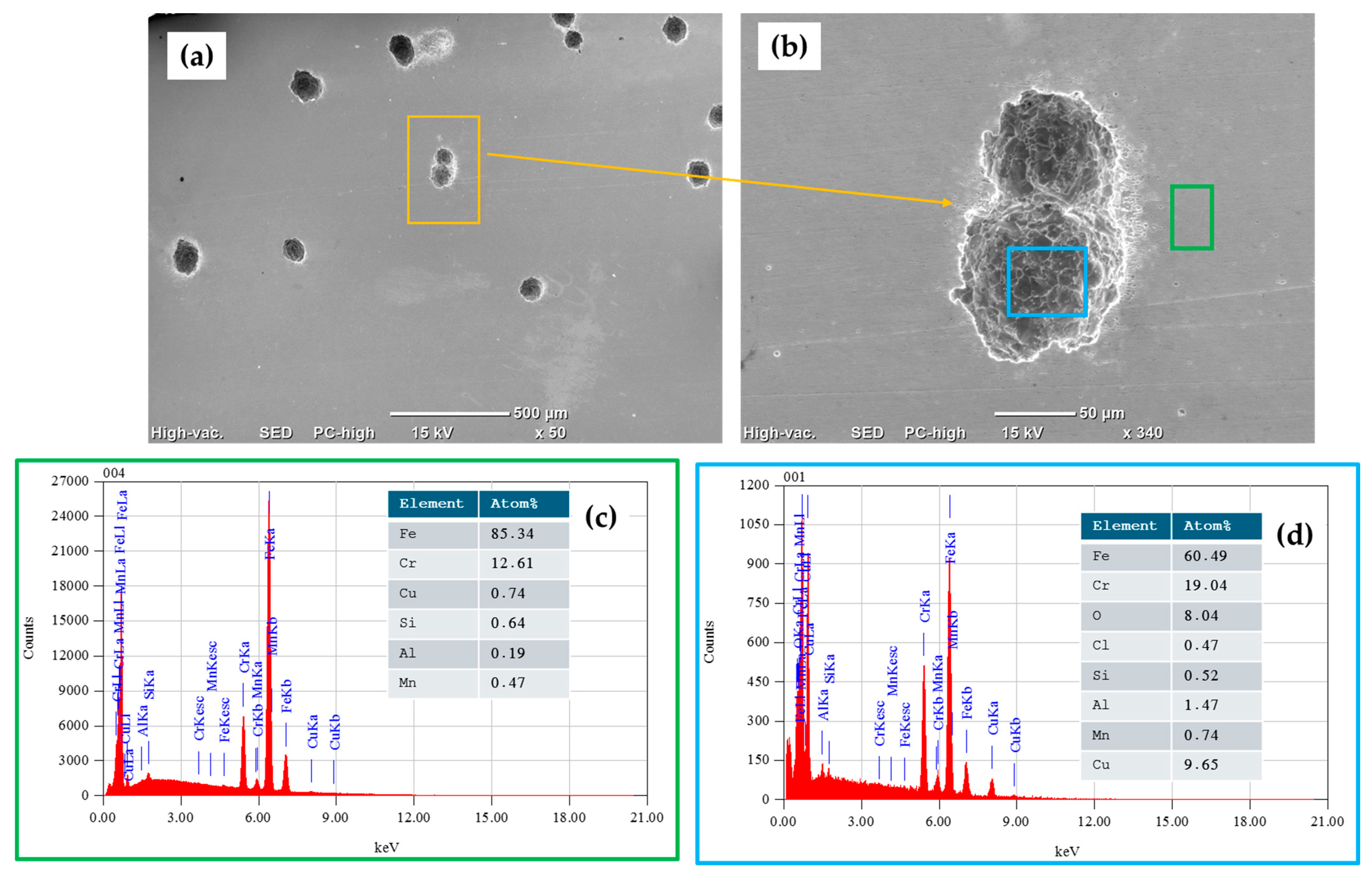 Materials 17 04060 g011