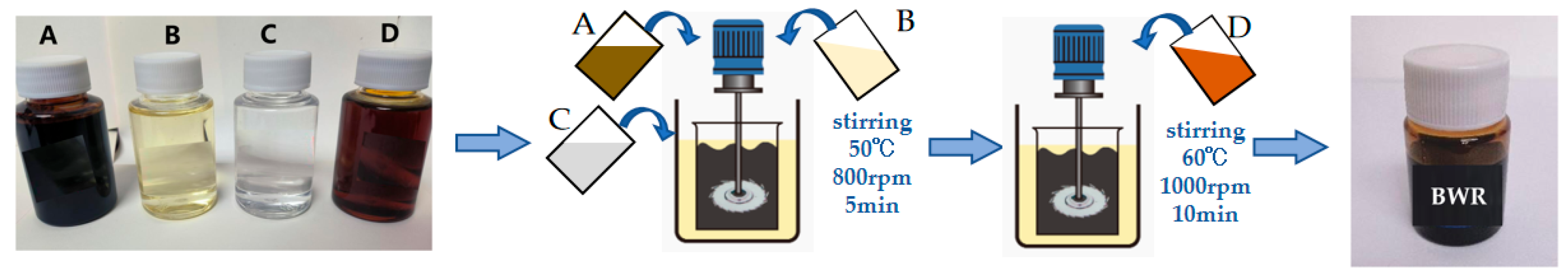 Materials 17 04061 g001