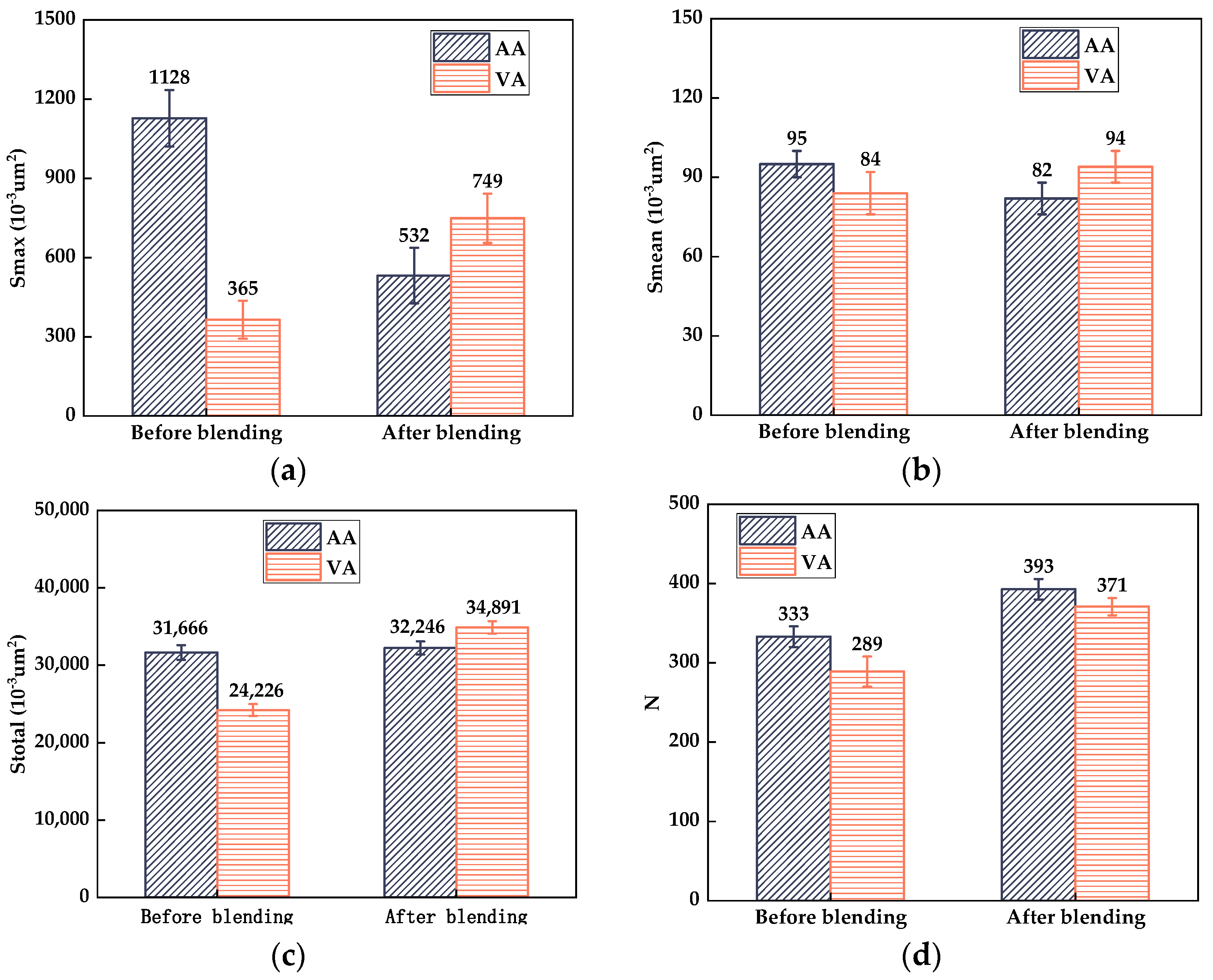 Materials 17 04061 g006