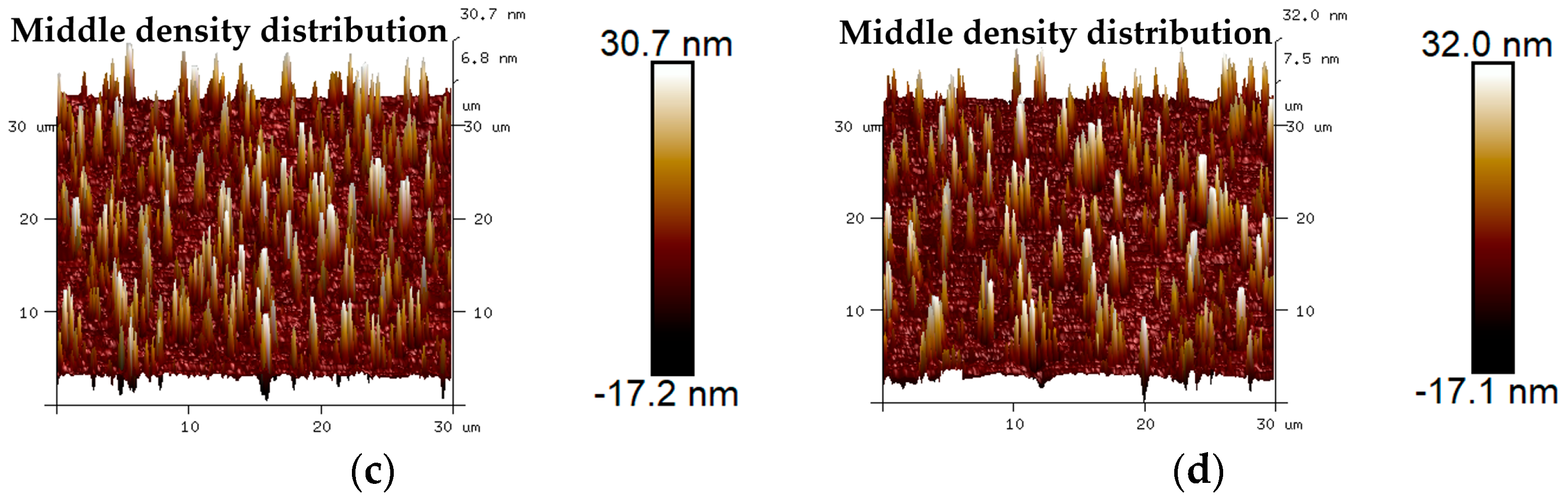 Materials 17 04061 g013b