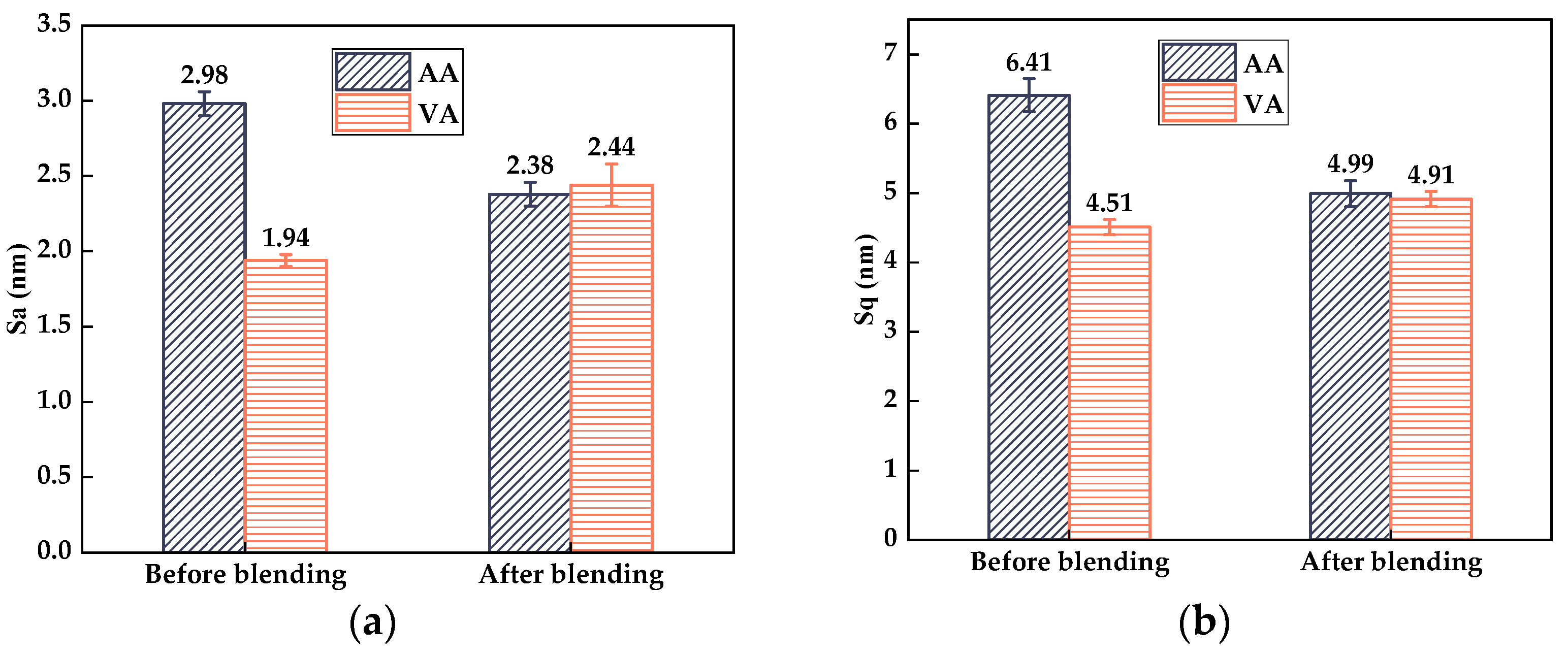 Materials 17 04061 g014a