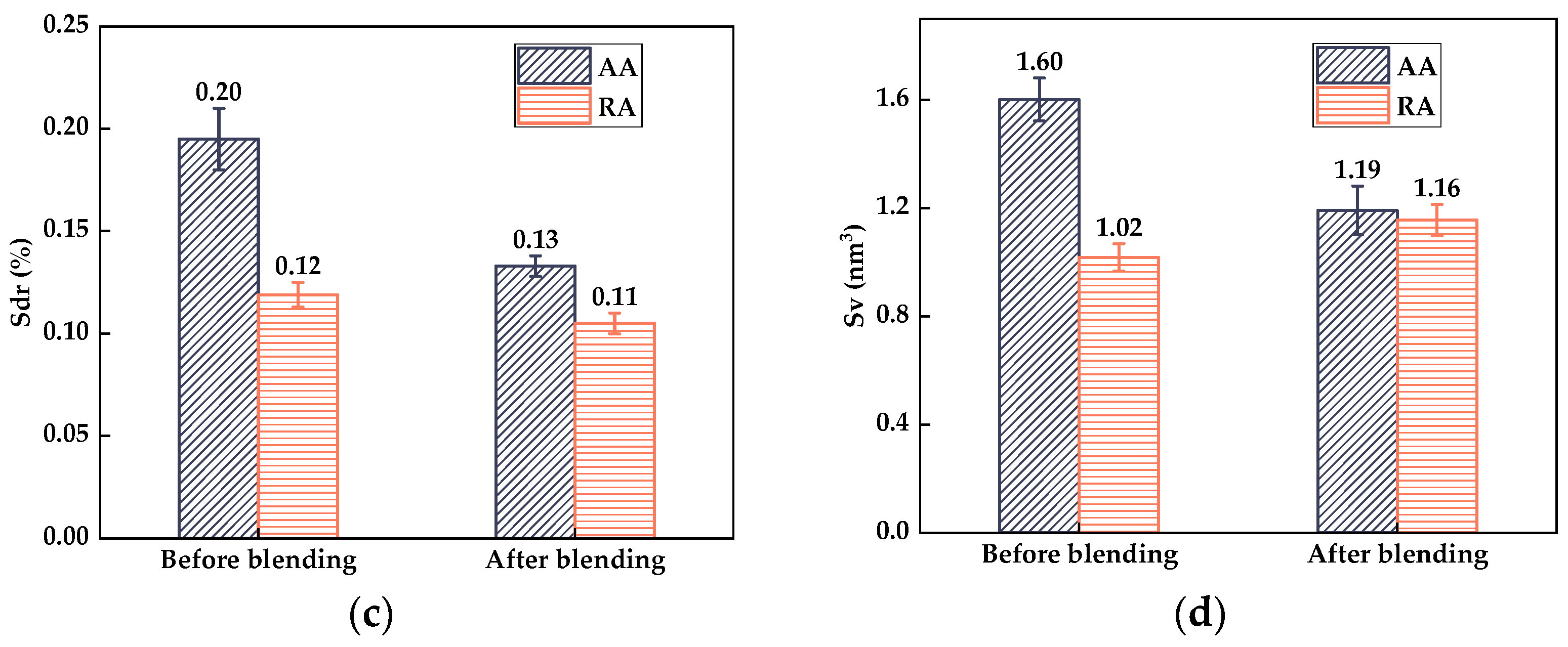 Materials 17 04061 g014b