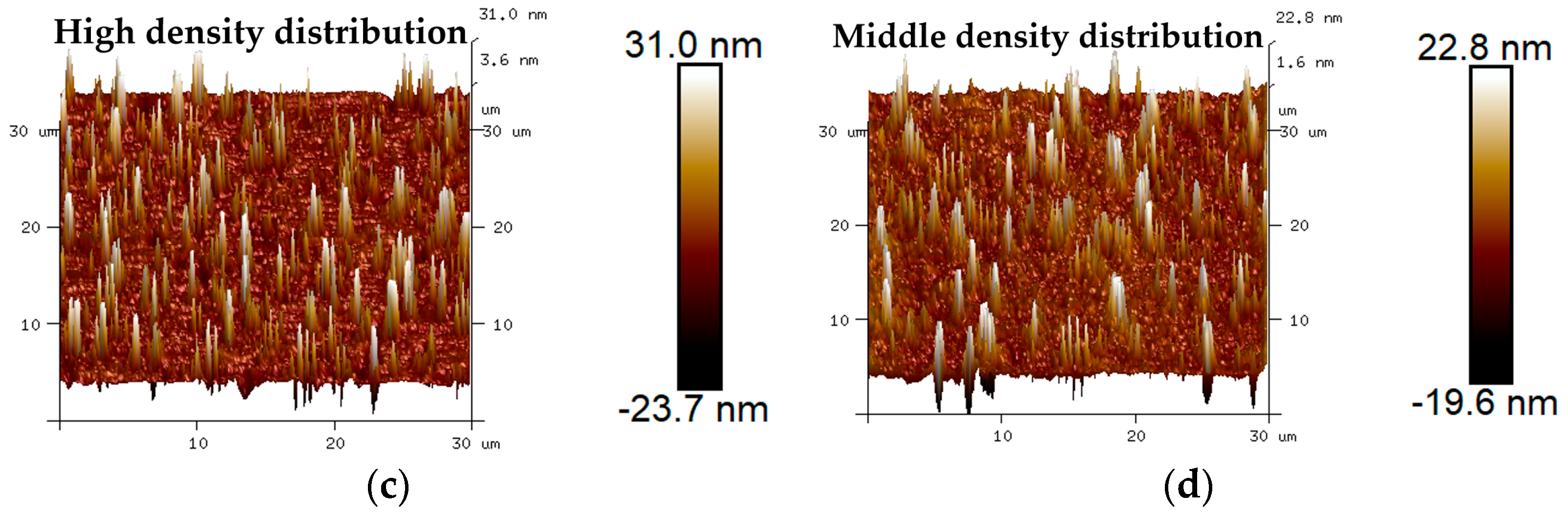 Materials 17 04061 g018b