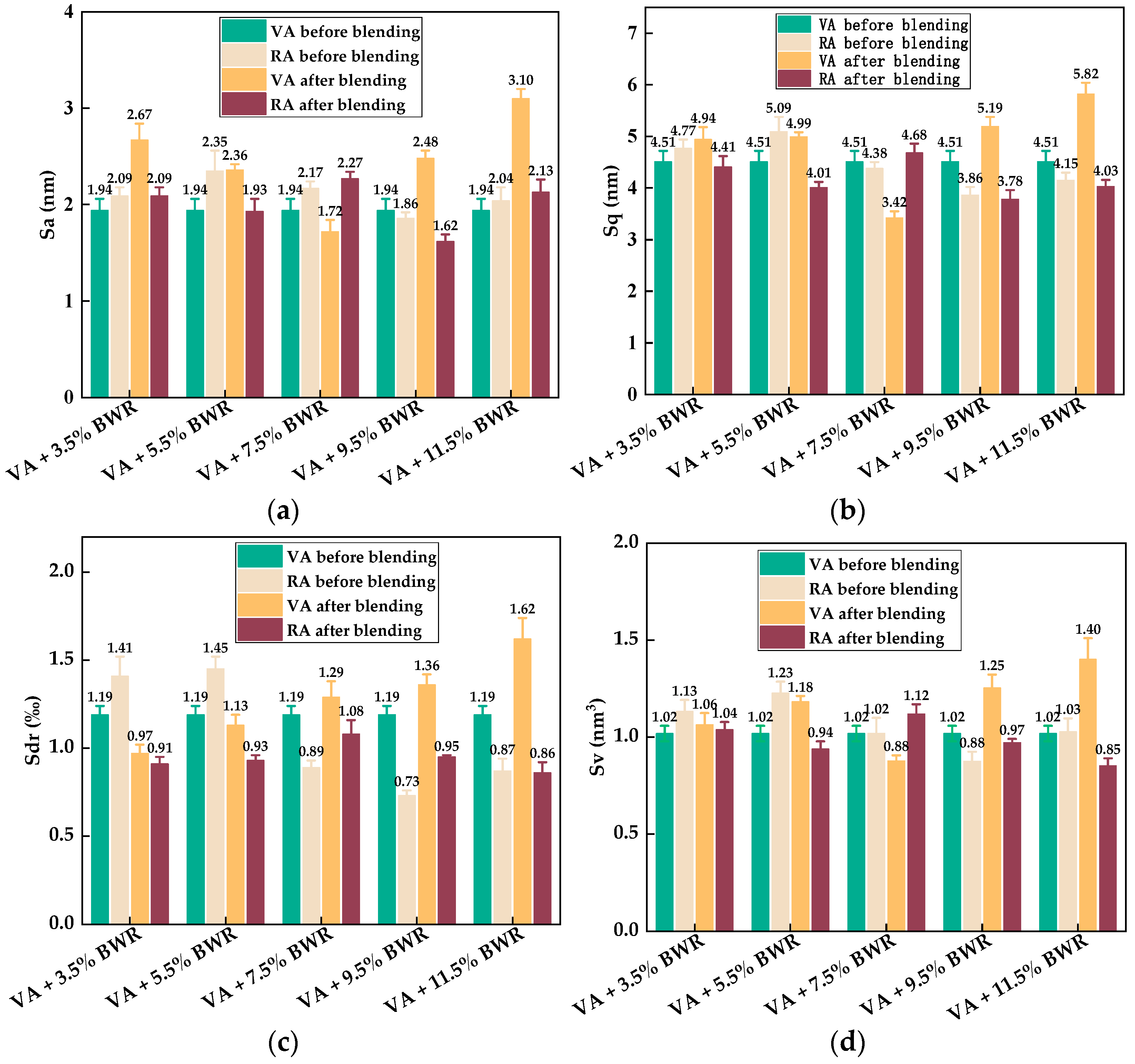 Materials 17 04061 g020