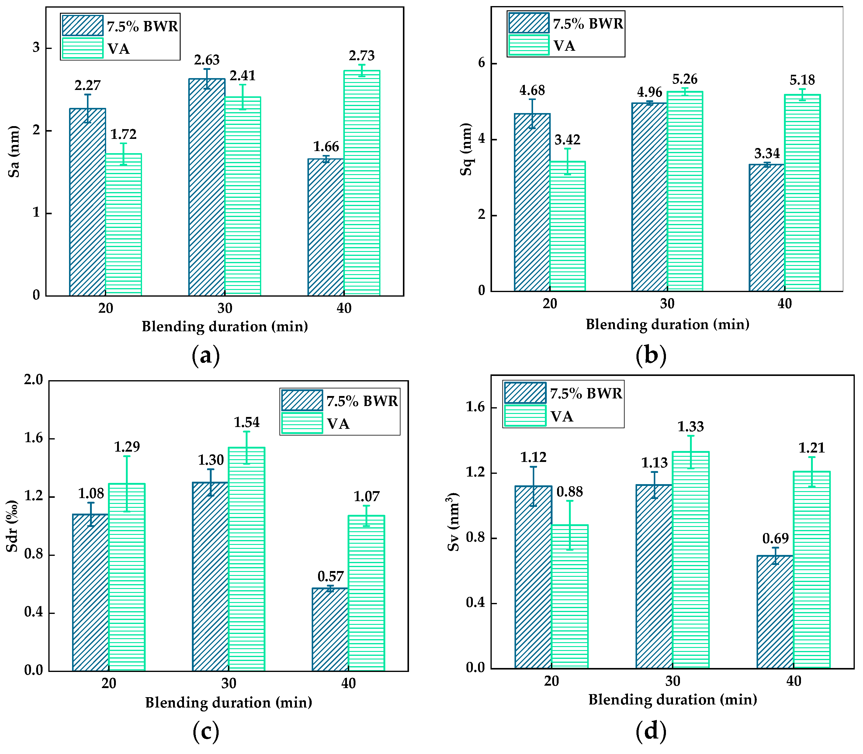 Materials 17 04061 g021