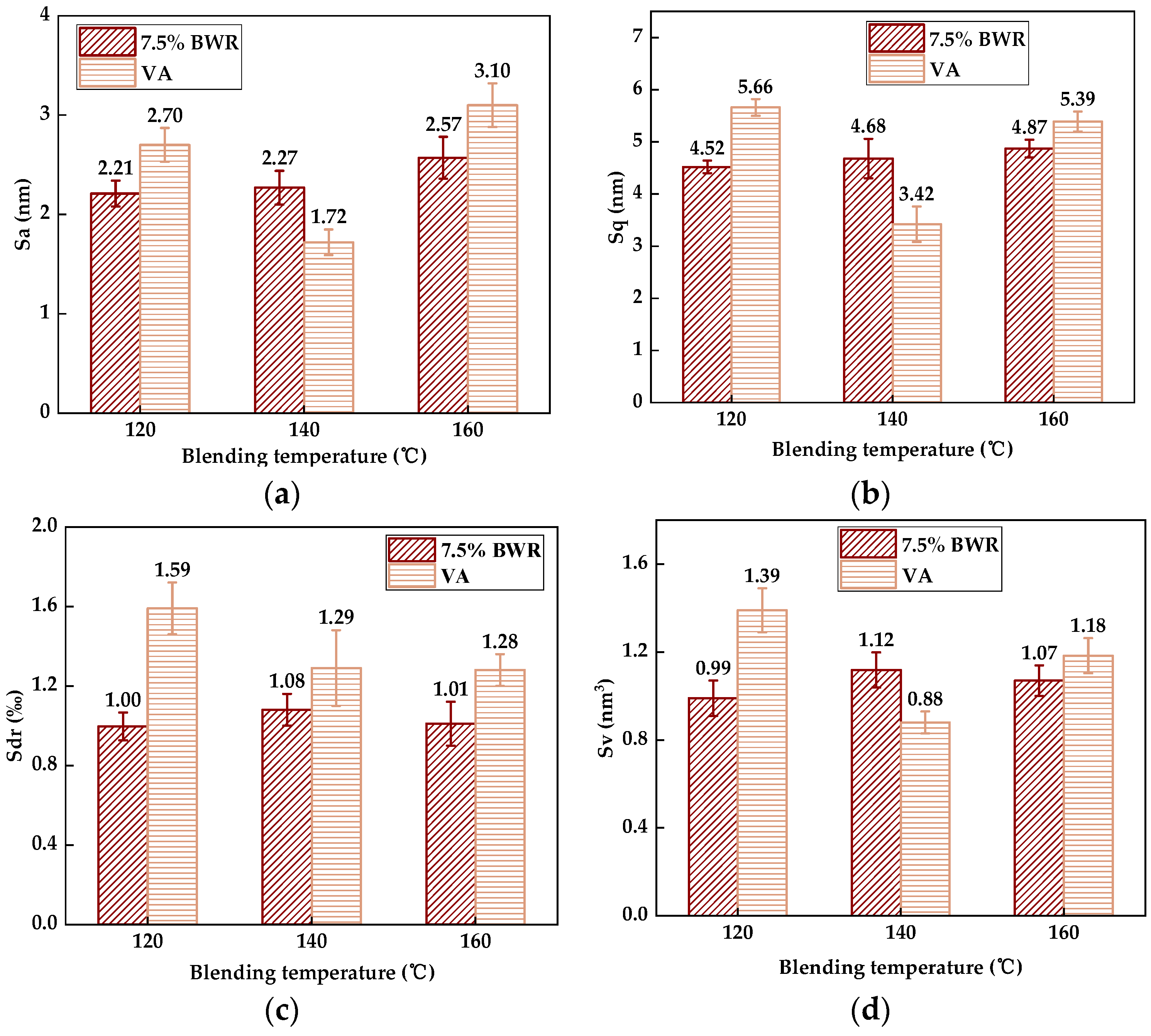 Materials 17 04061 g022