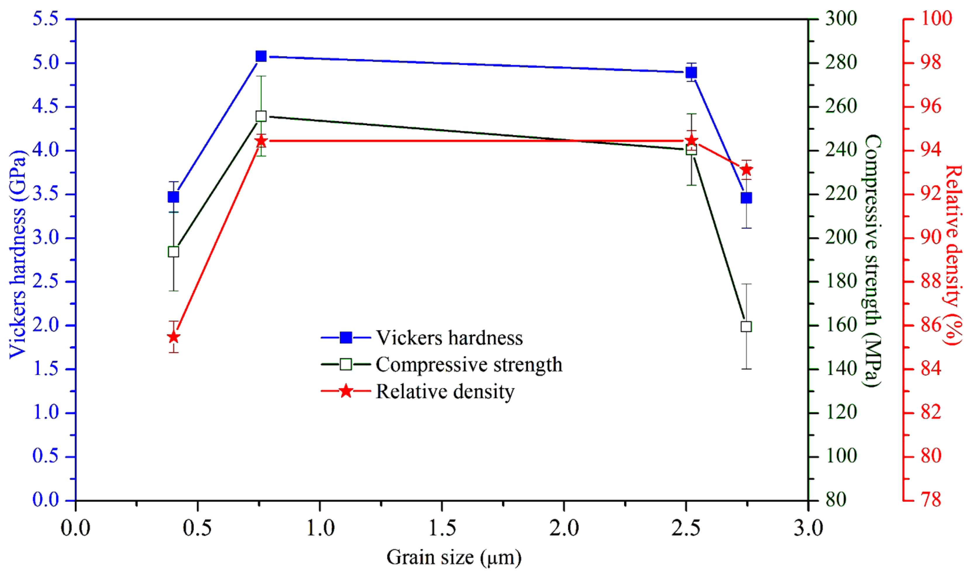 Materials 17 04062 g007