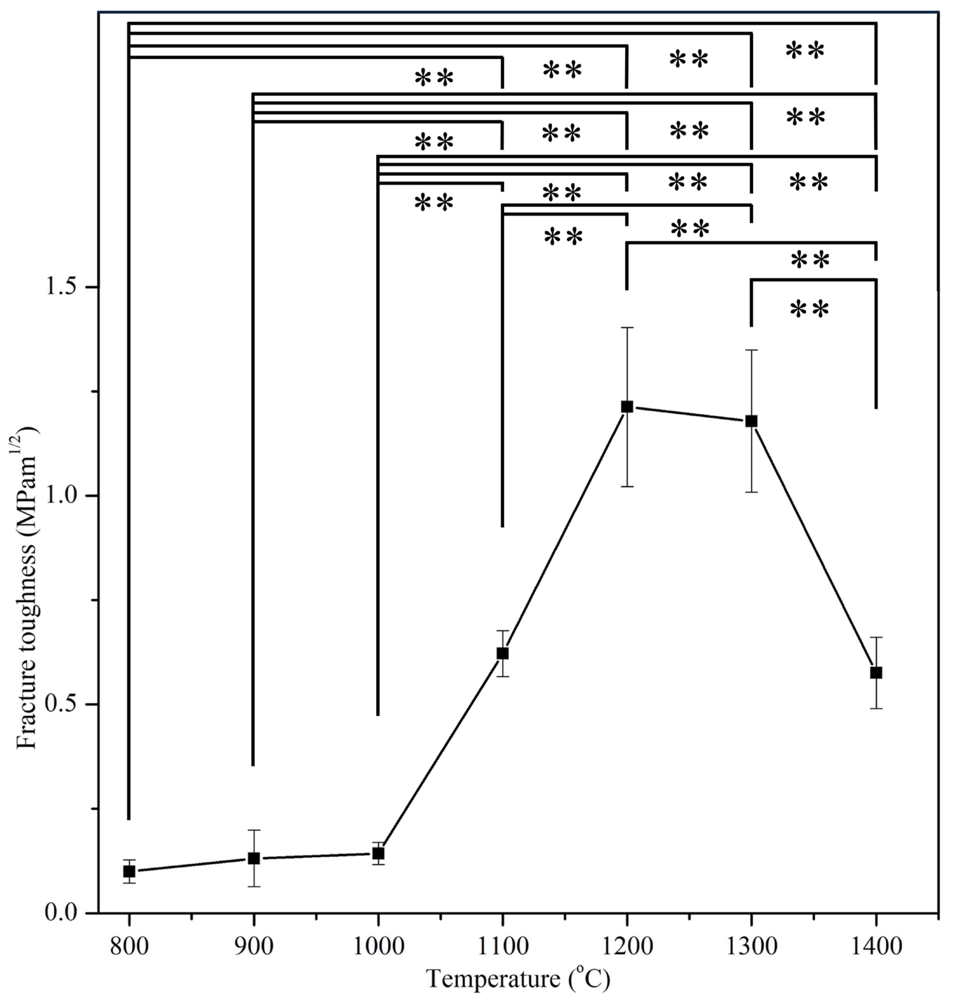 Materials 17 04062 g008