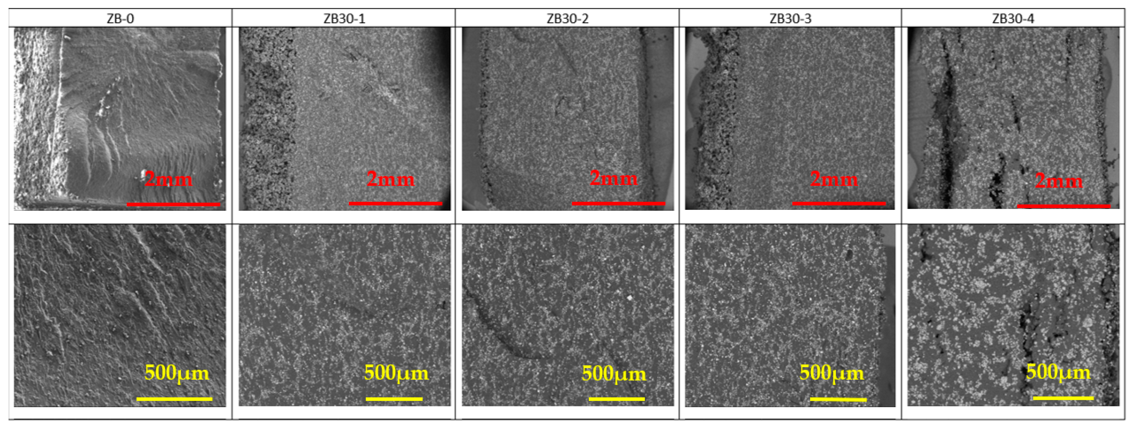 Materials 17 04064 g006