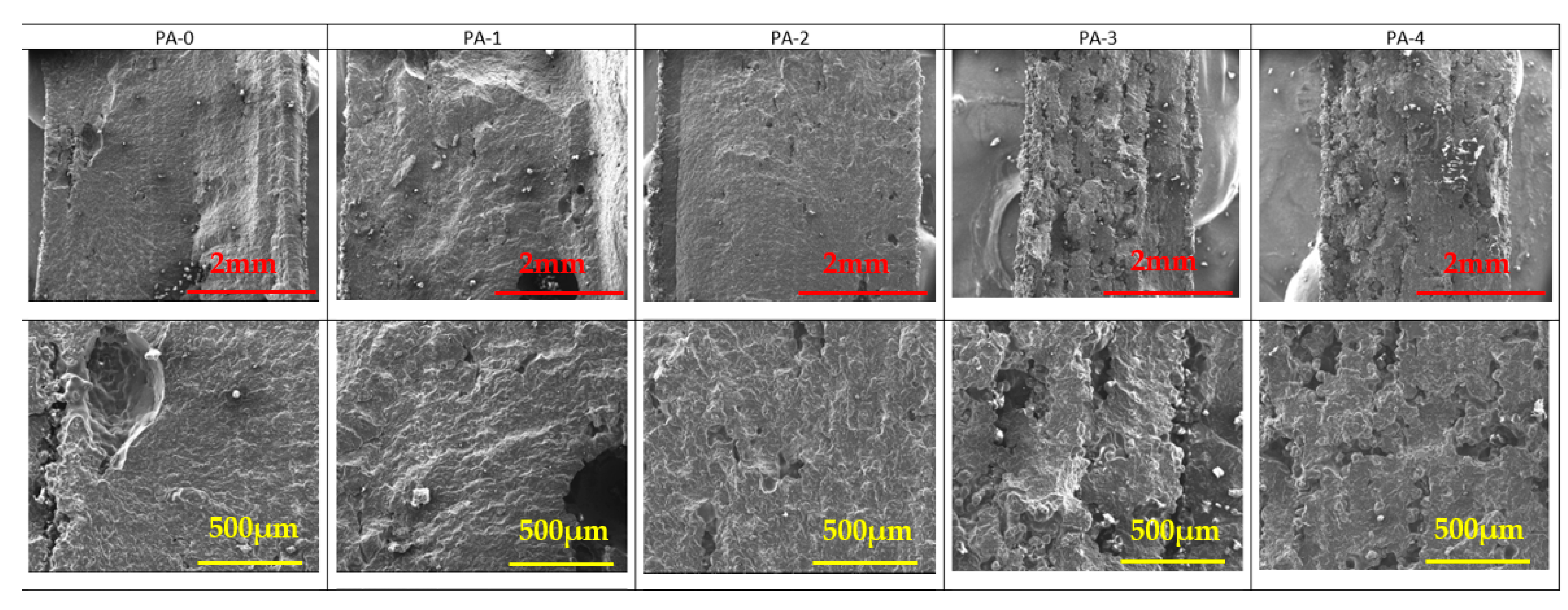 Materials 17 04064 g007