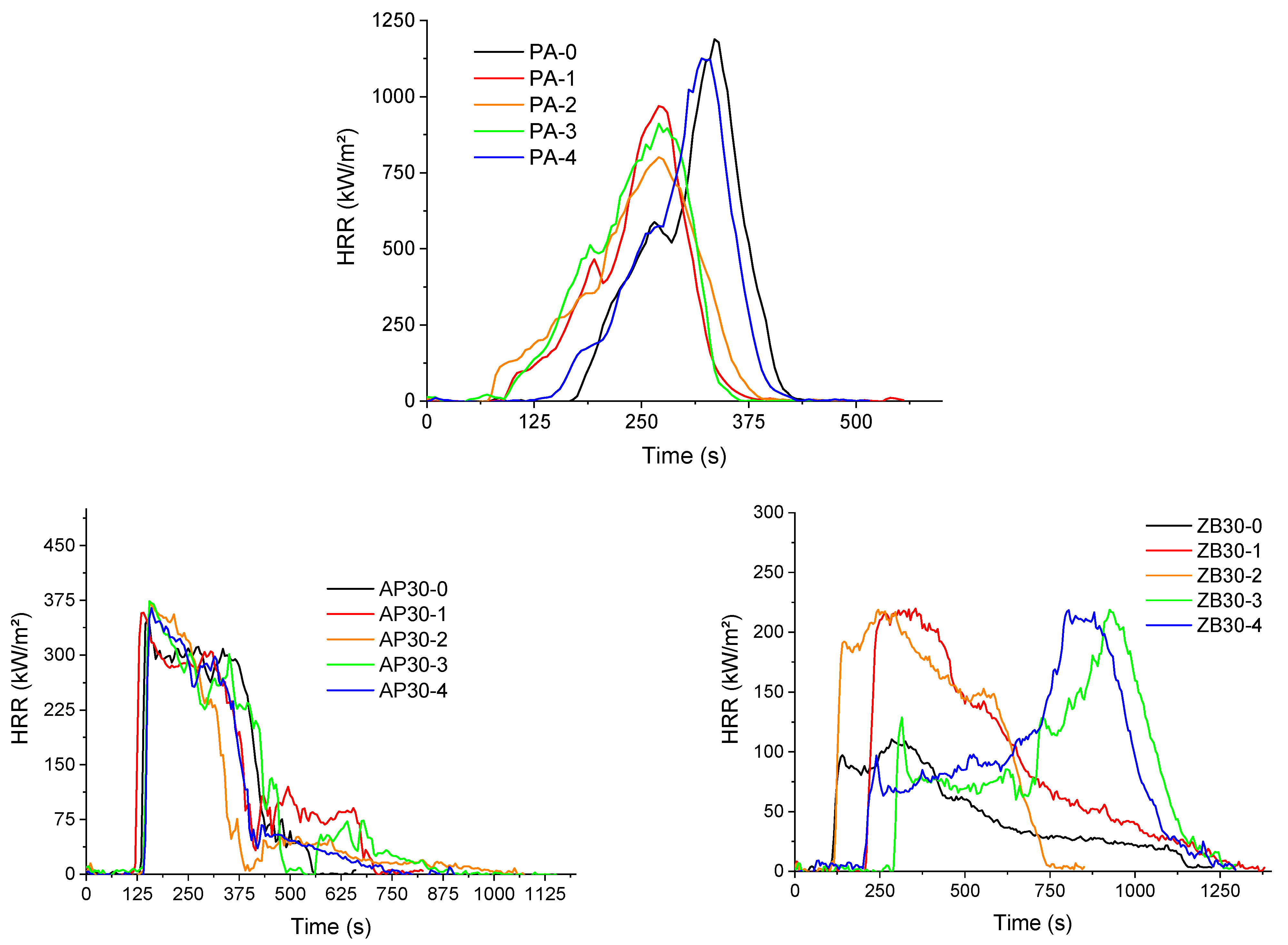 Materials 17 04064 g010