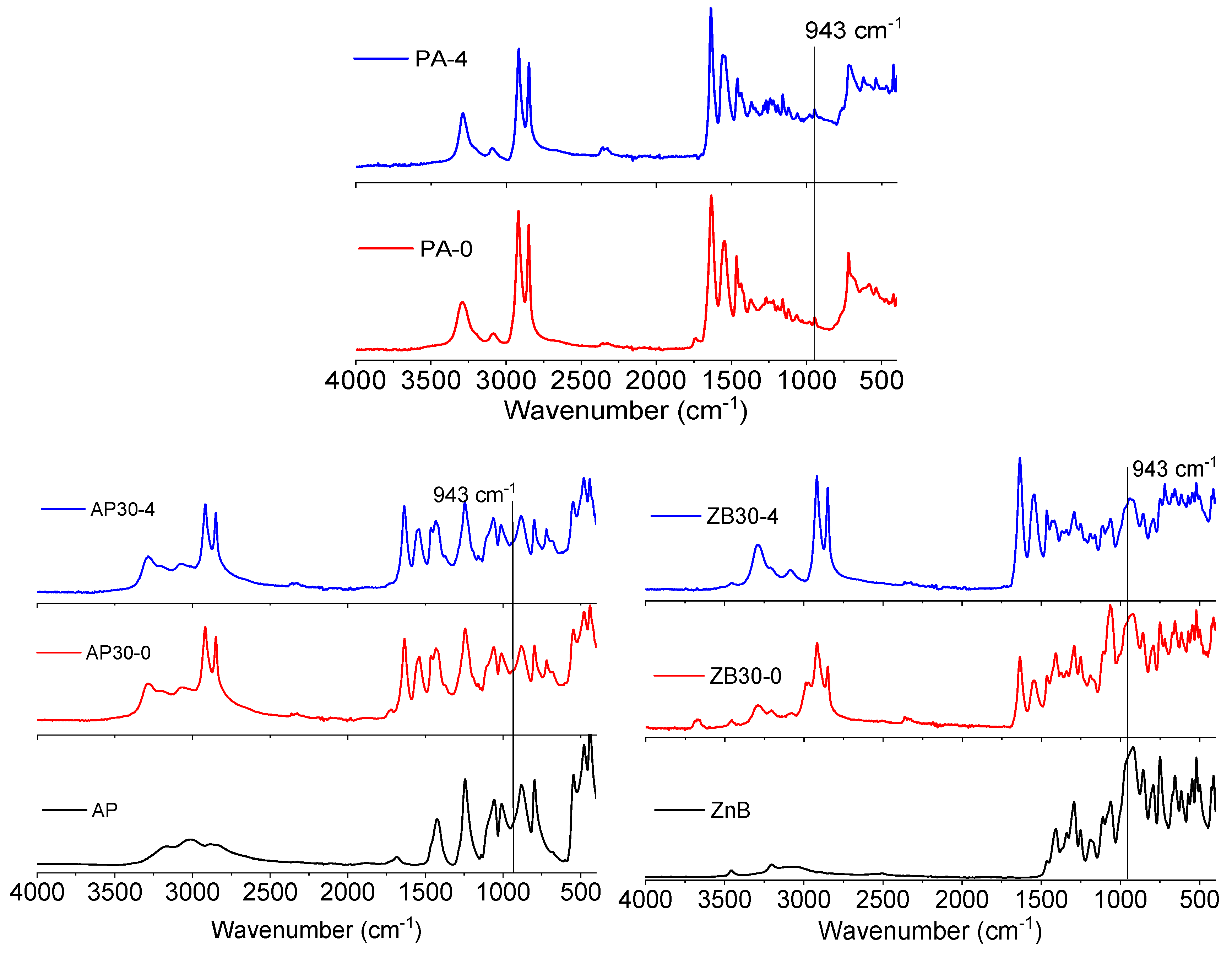 Materials 17 04064 g011