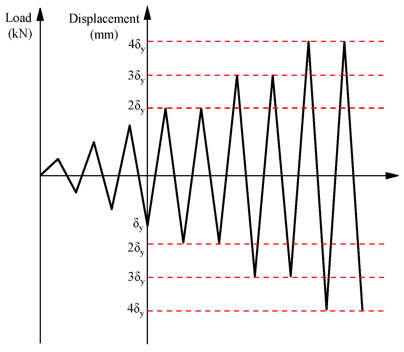 Materials 17 04066 g003