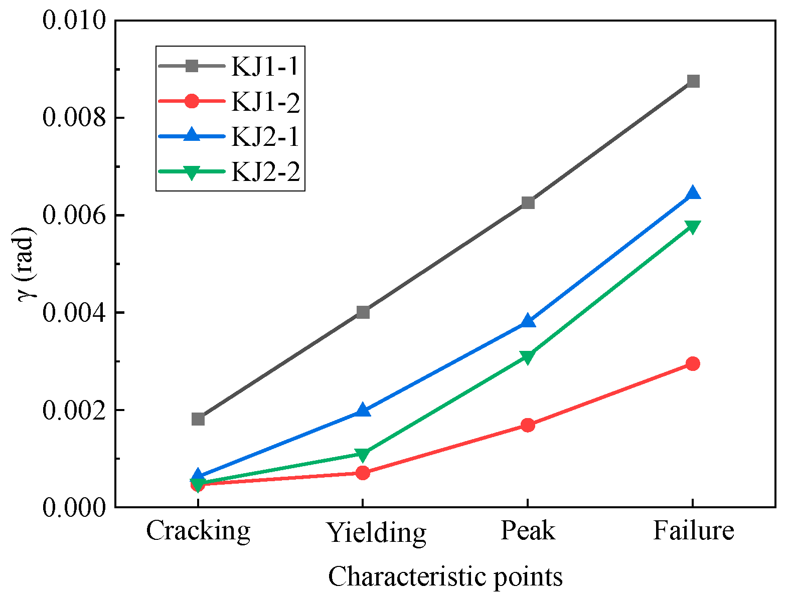Materials 17 04066 g008