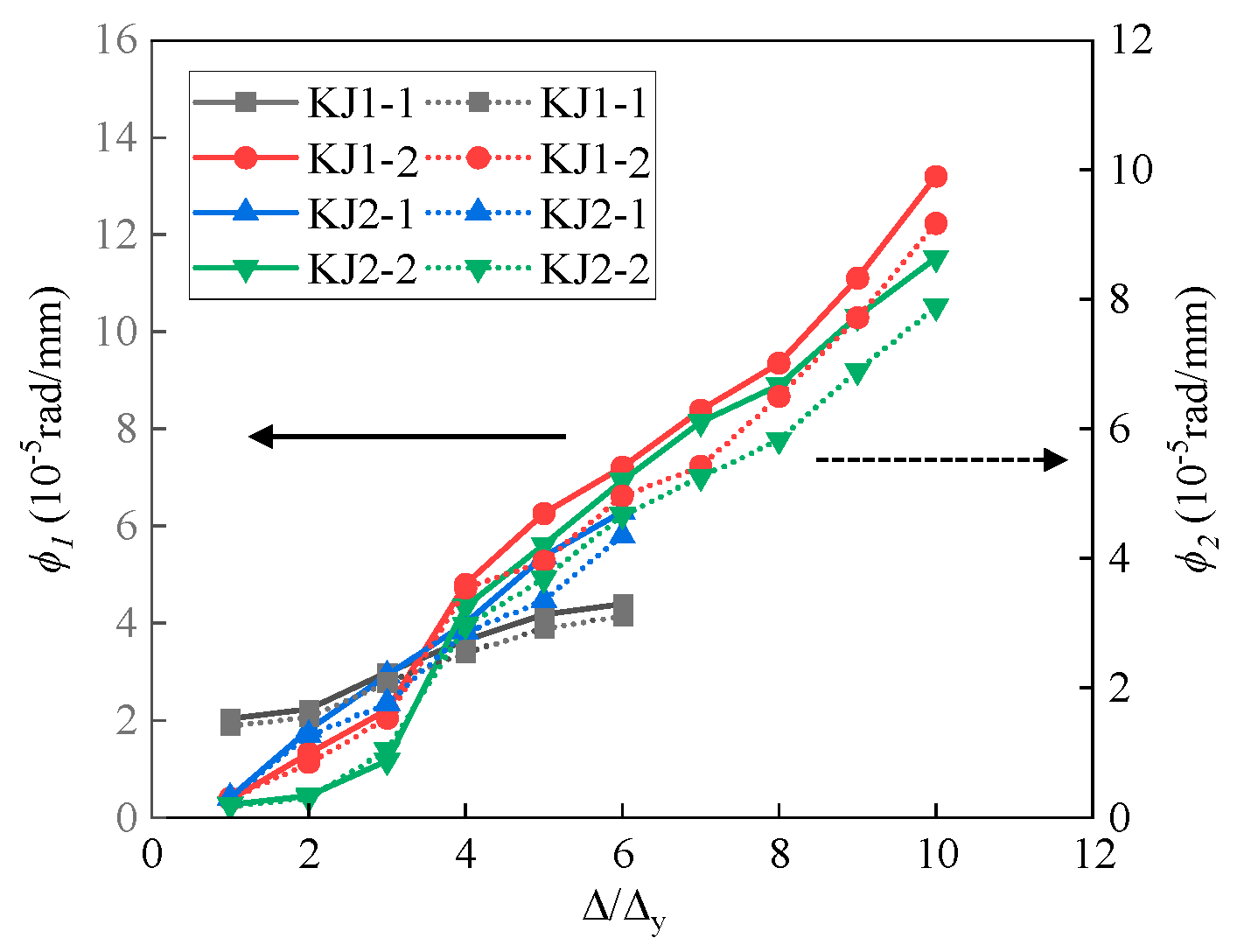 Materials 17 04066 g009