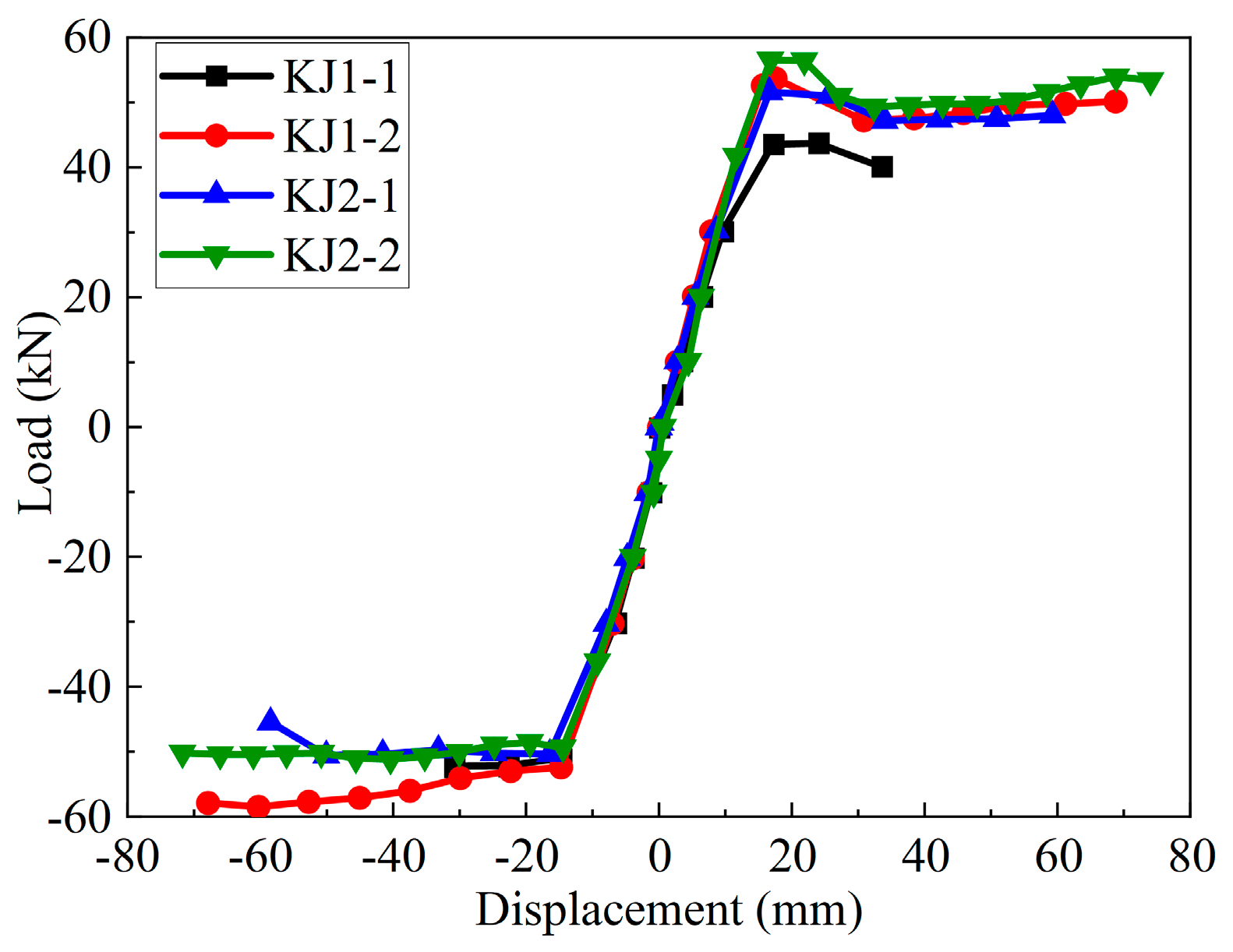 Materials 17 04066 g012