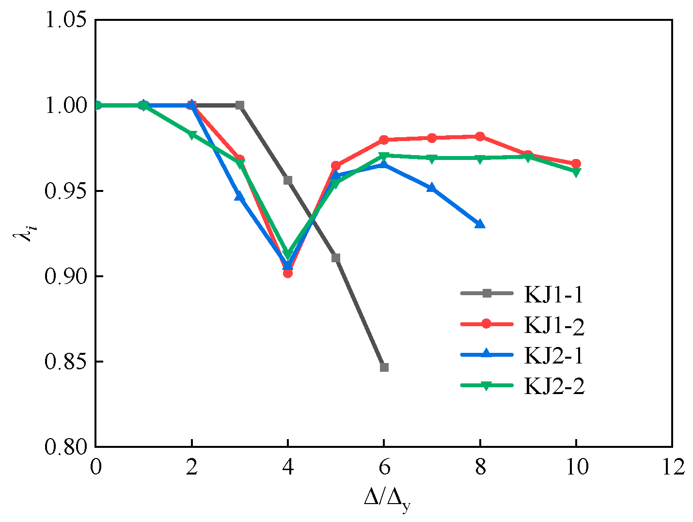 Materials 17 04066 g015