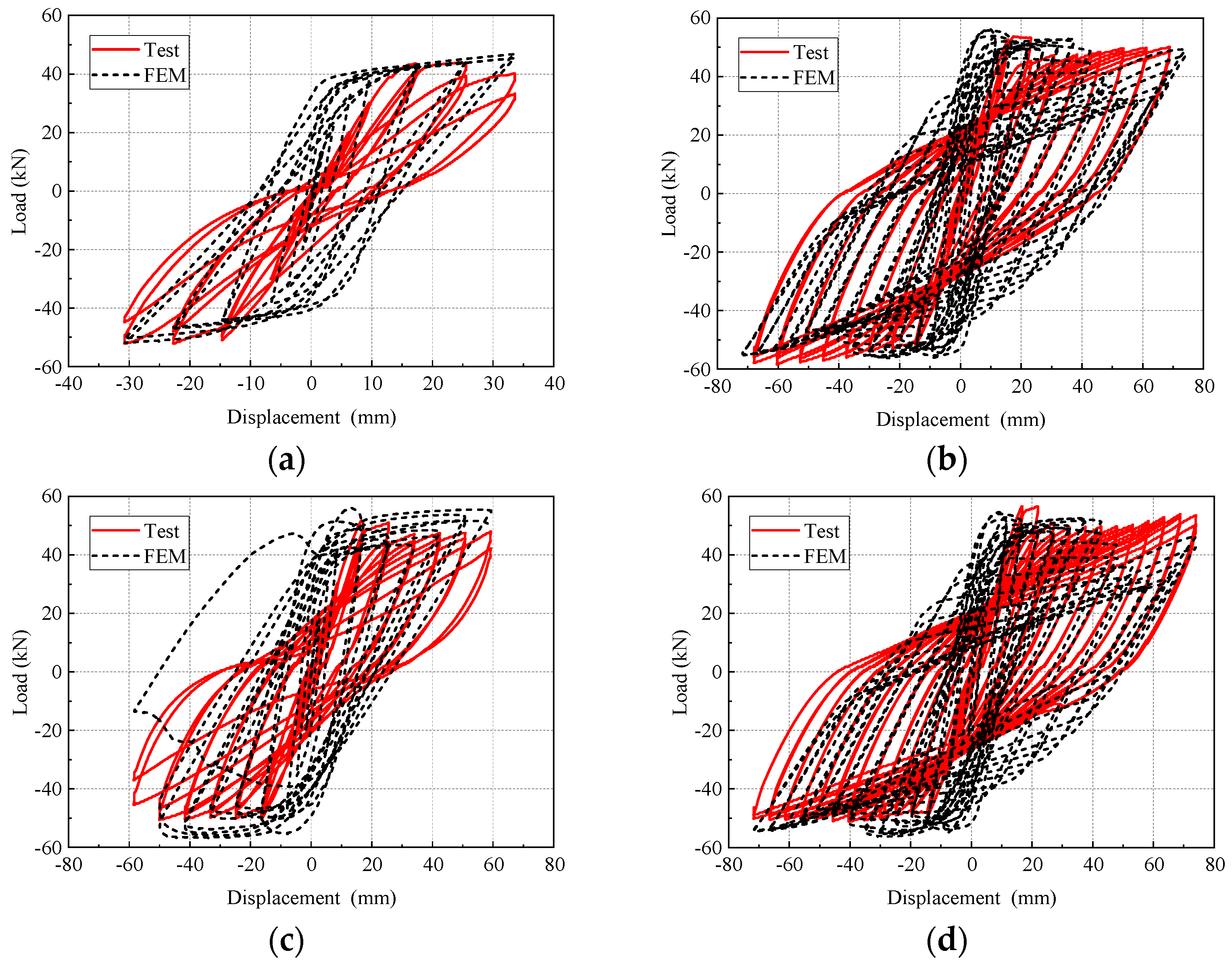 Materials 17 04066 g017