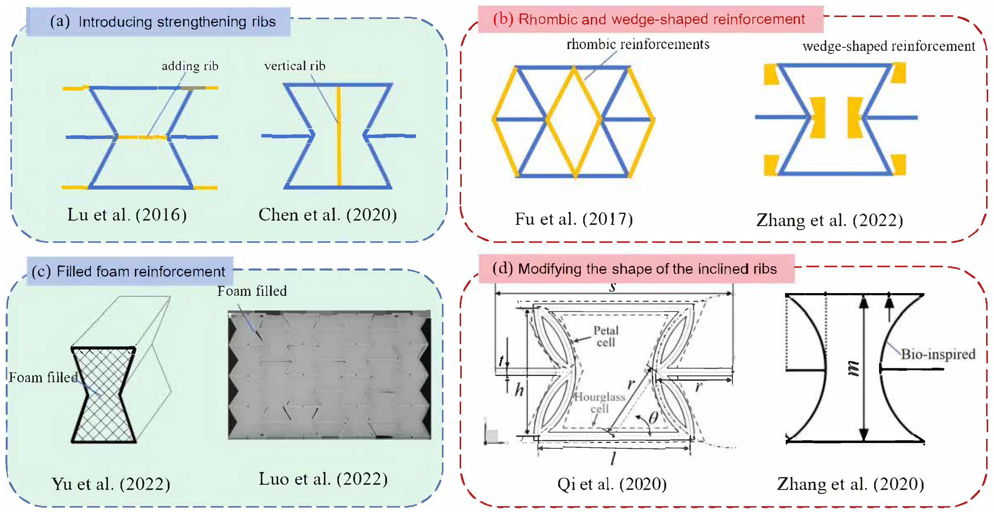 Materials 17 04067 g001