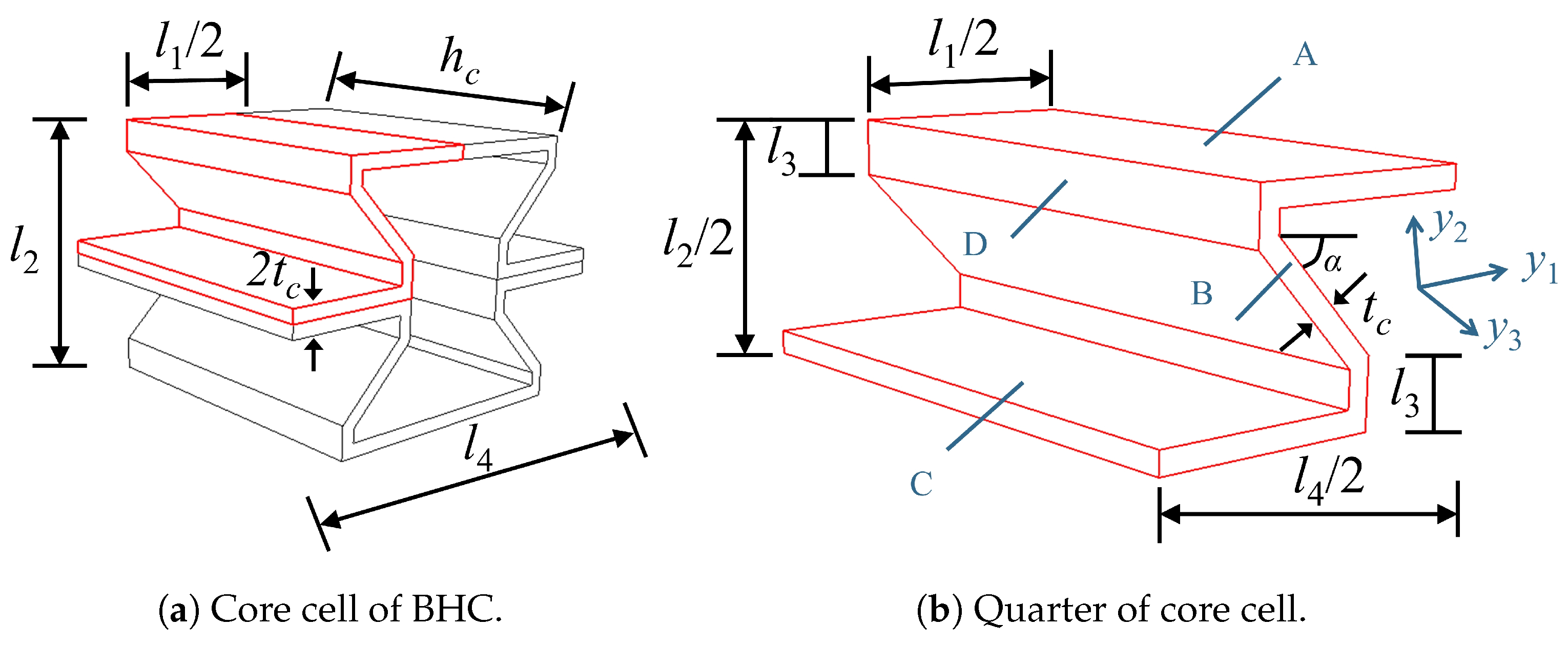 Materials 17 04067 g004