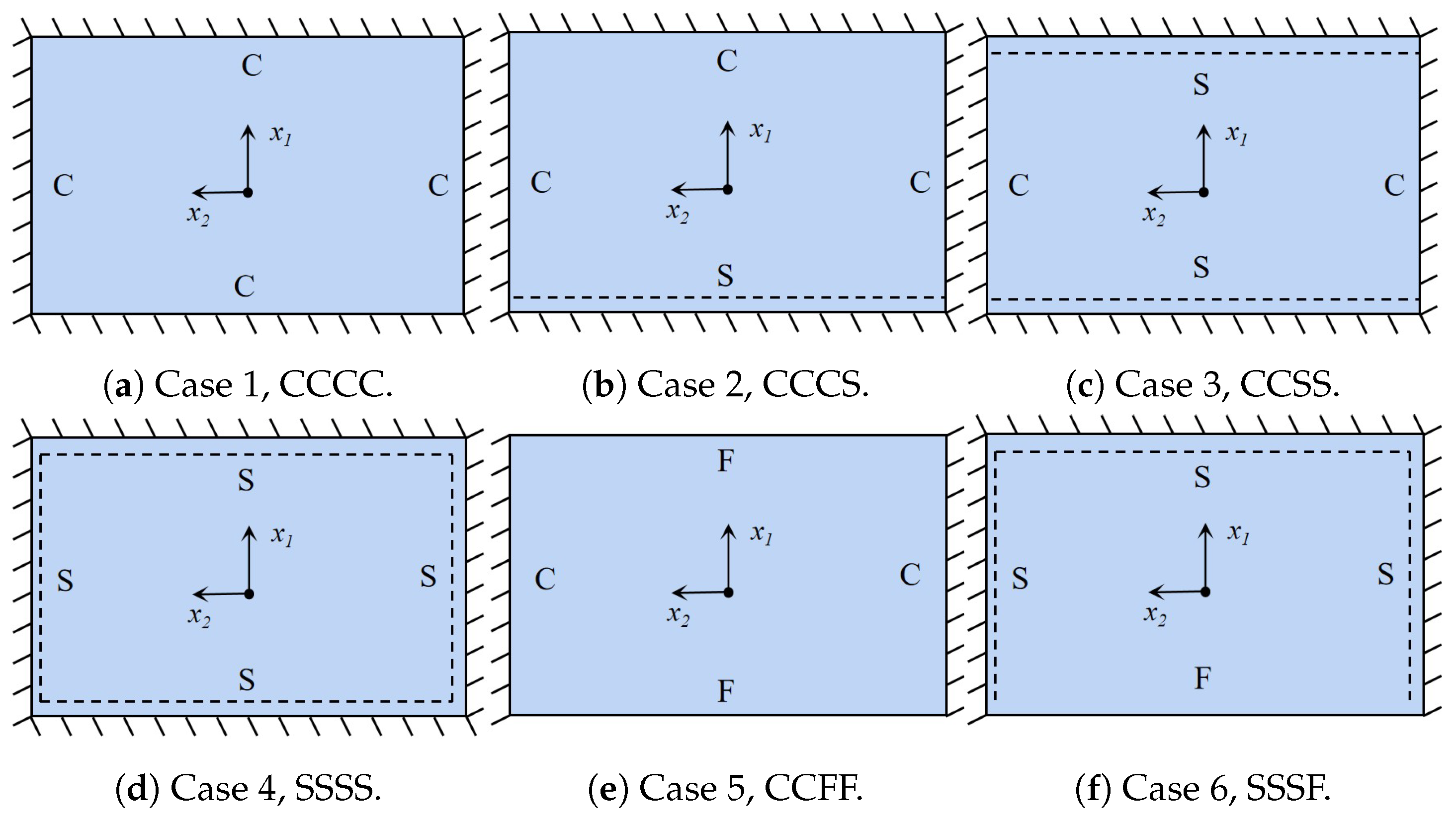 Materials 17 04067 g005