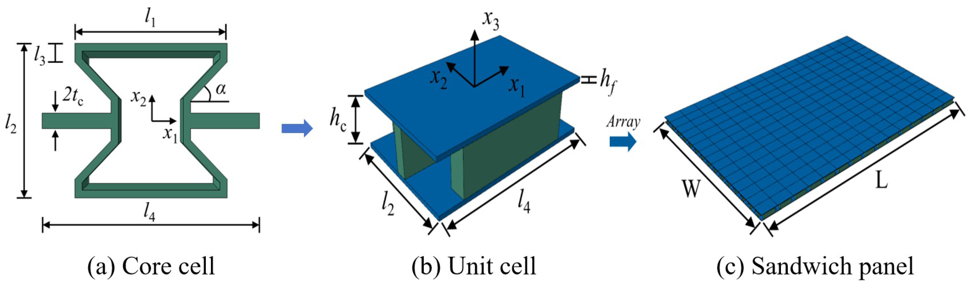 Materials 17 04067 g006