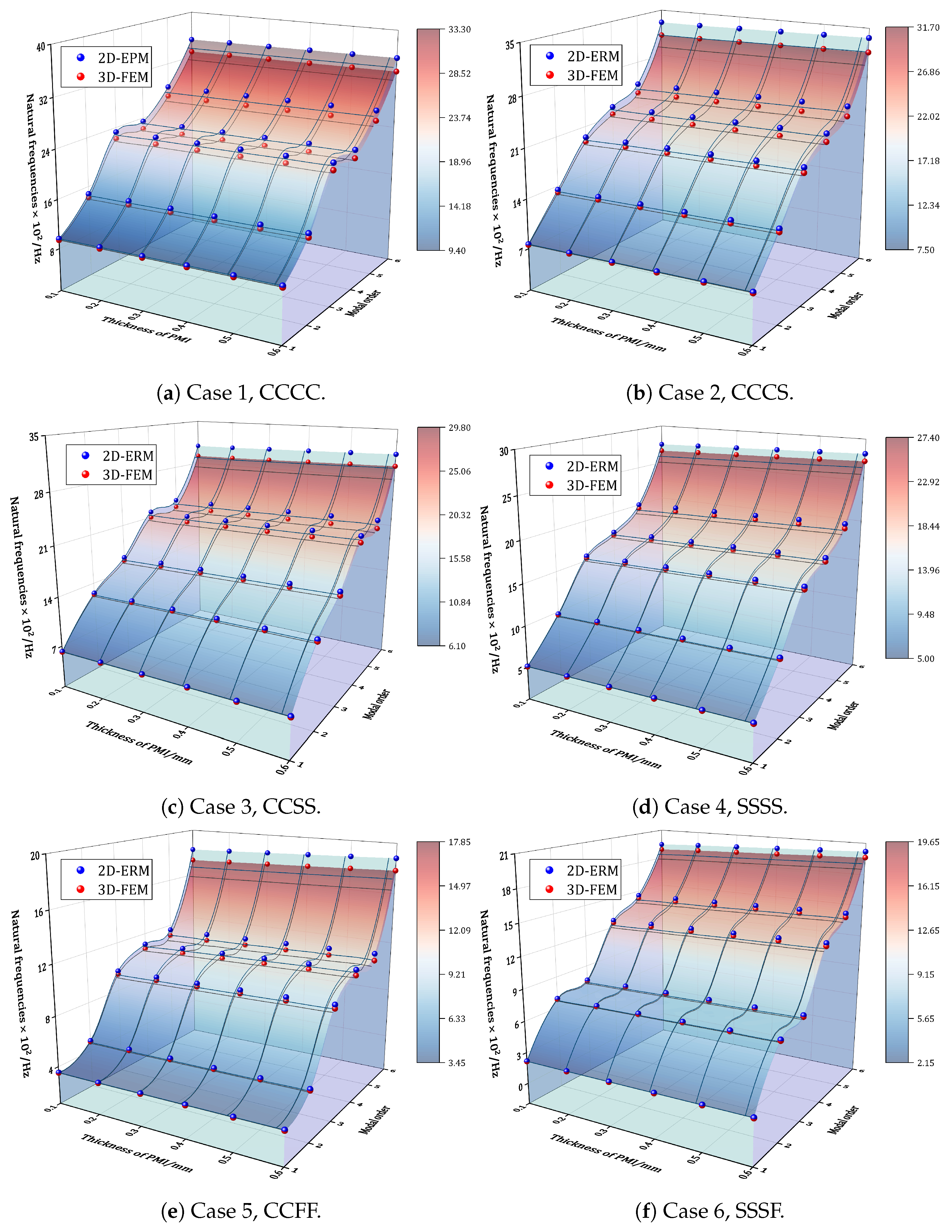 Materials 17 04067 g008