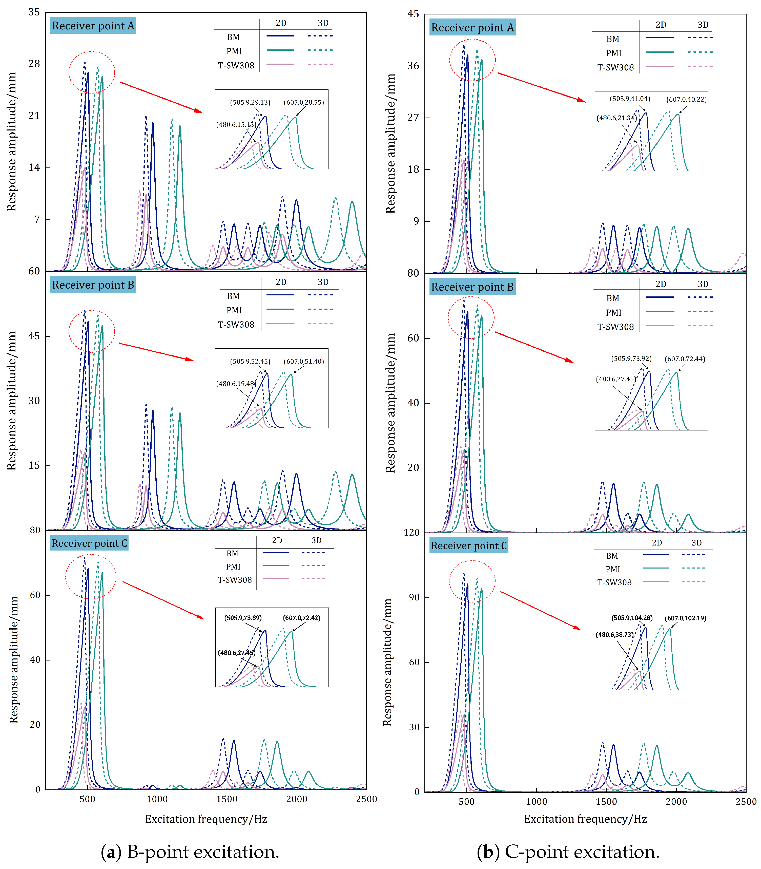 Materials 17 04067 g010