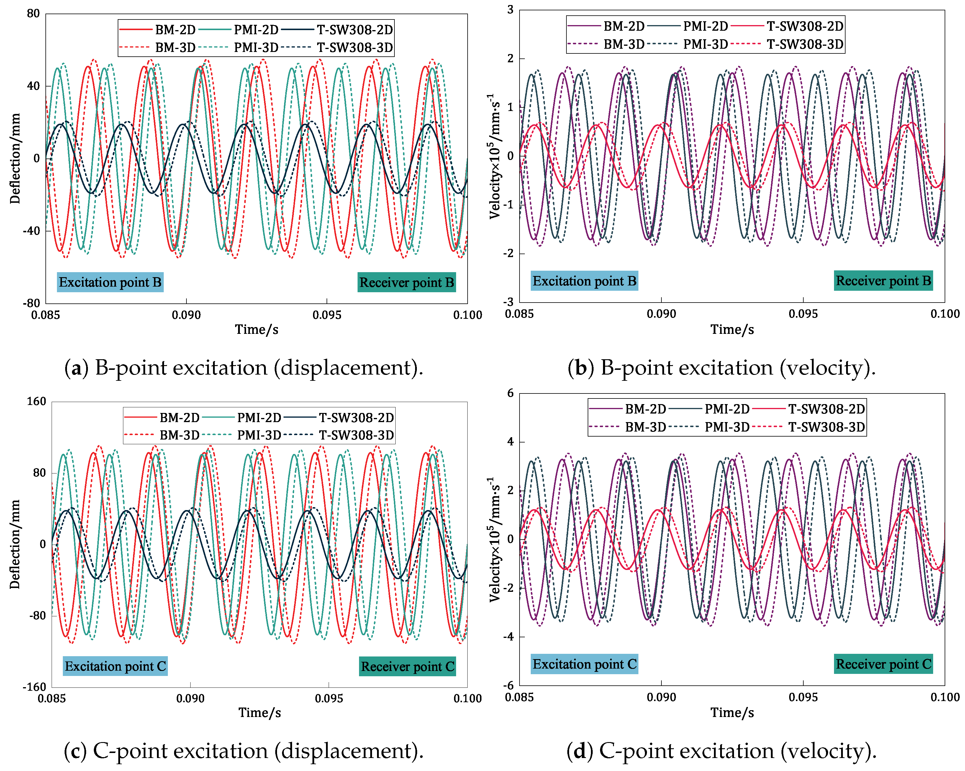 Materials 17 04067 g011