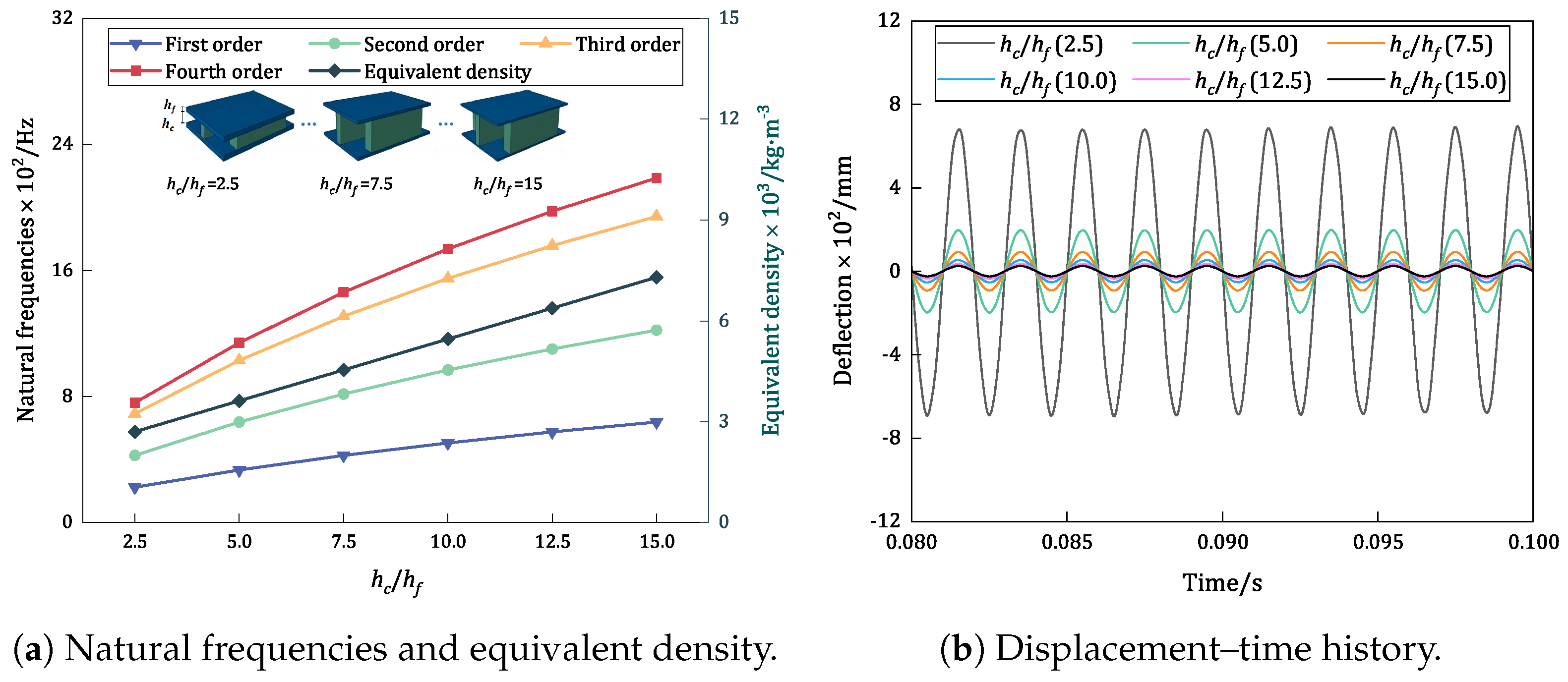 Materials 17 04067 g012