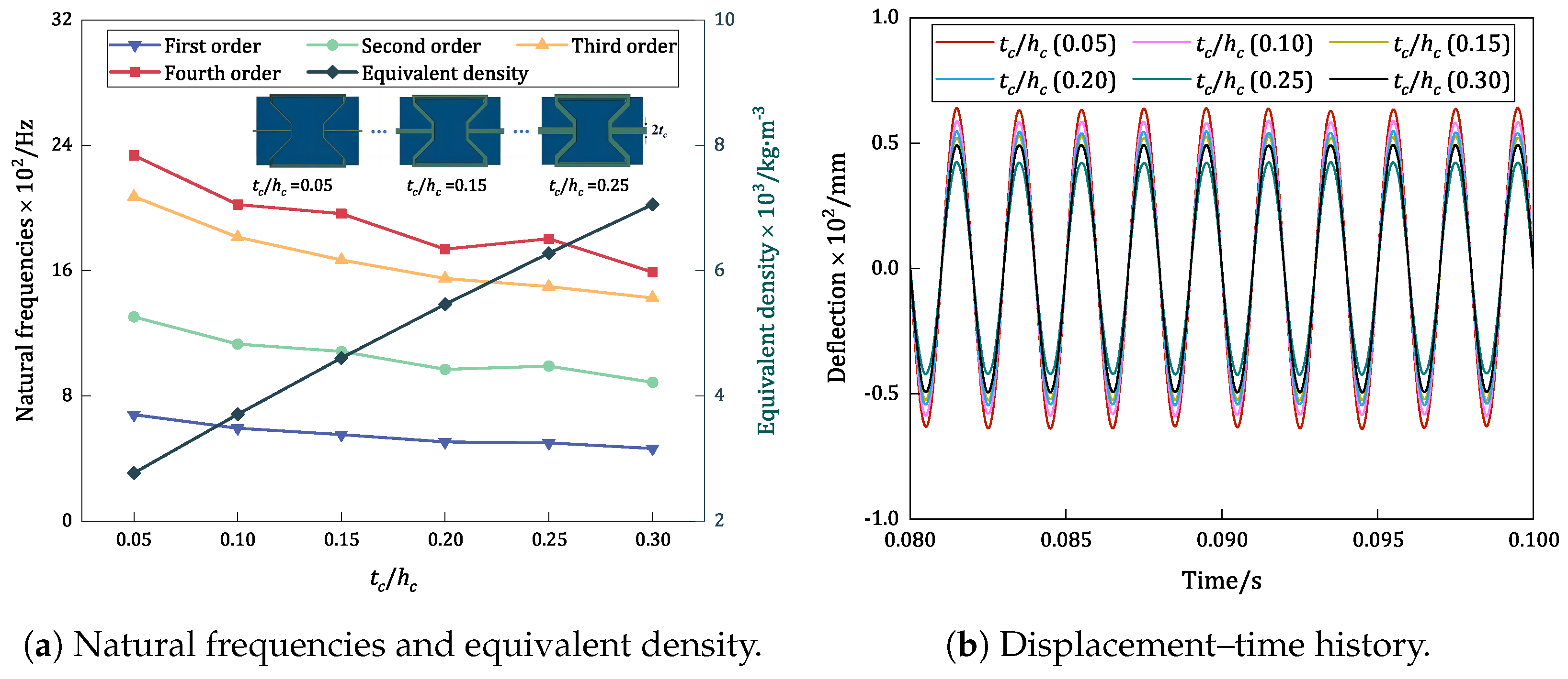 Materials 17 04067 g013
