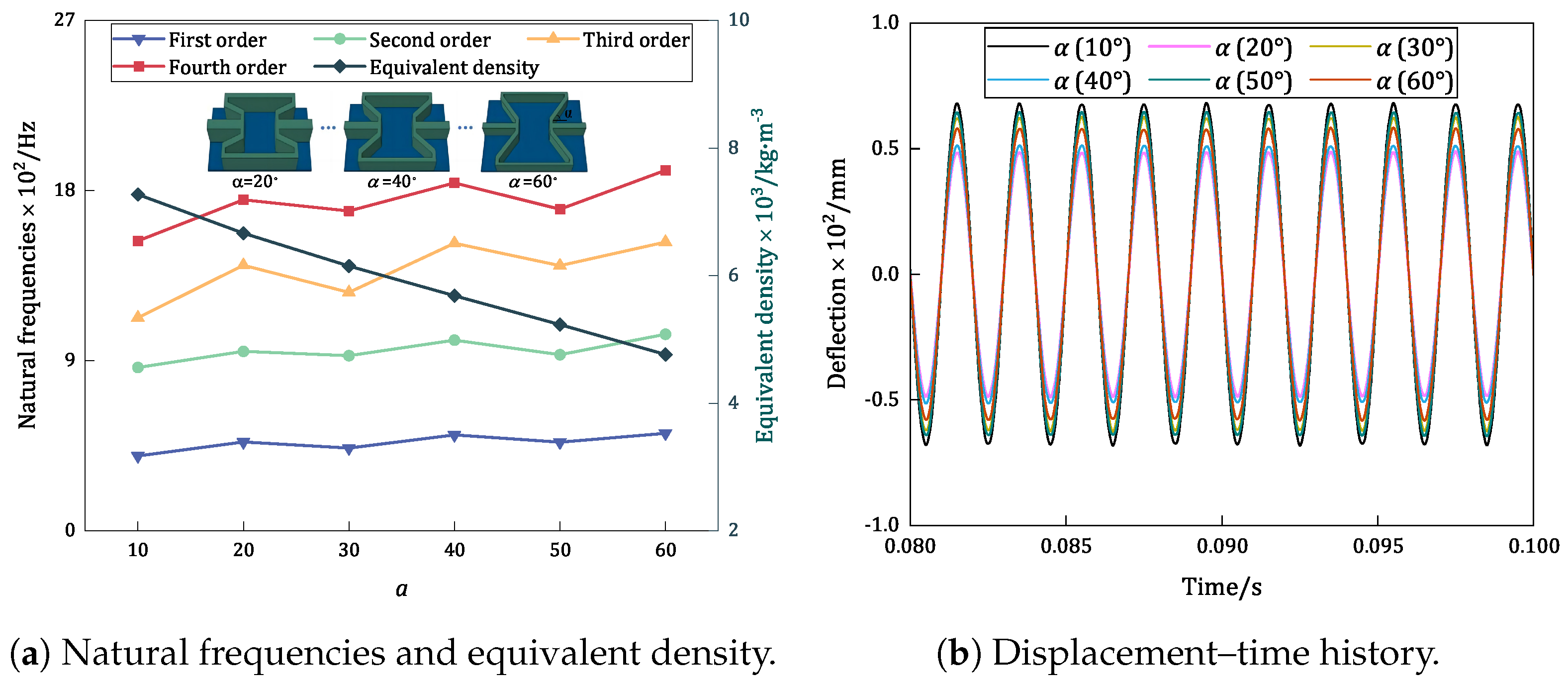 Materials 17 04067 g014