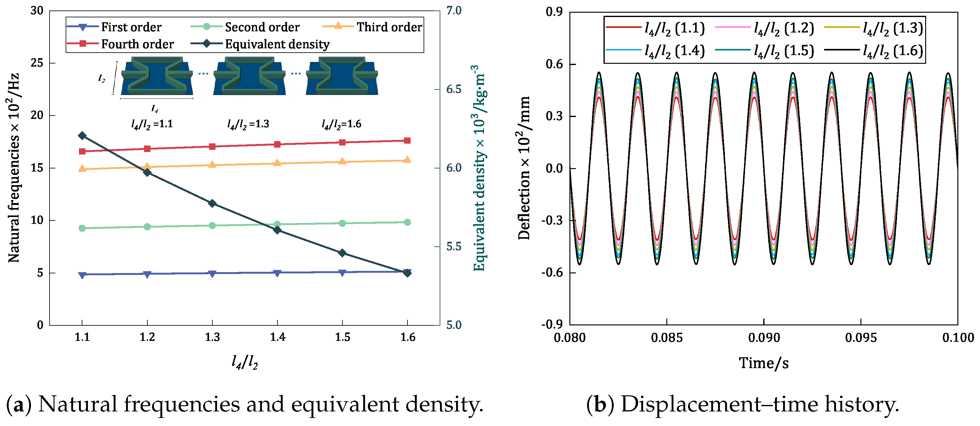 Materials 17 04067 g015